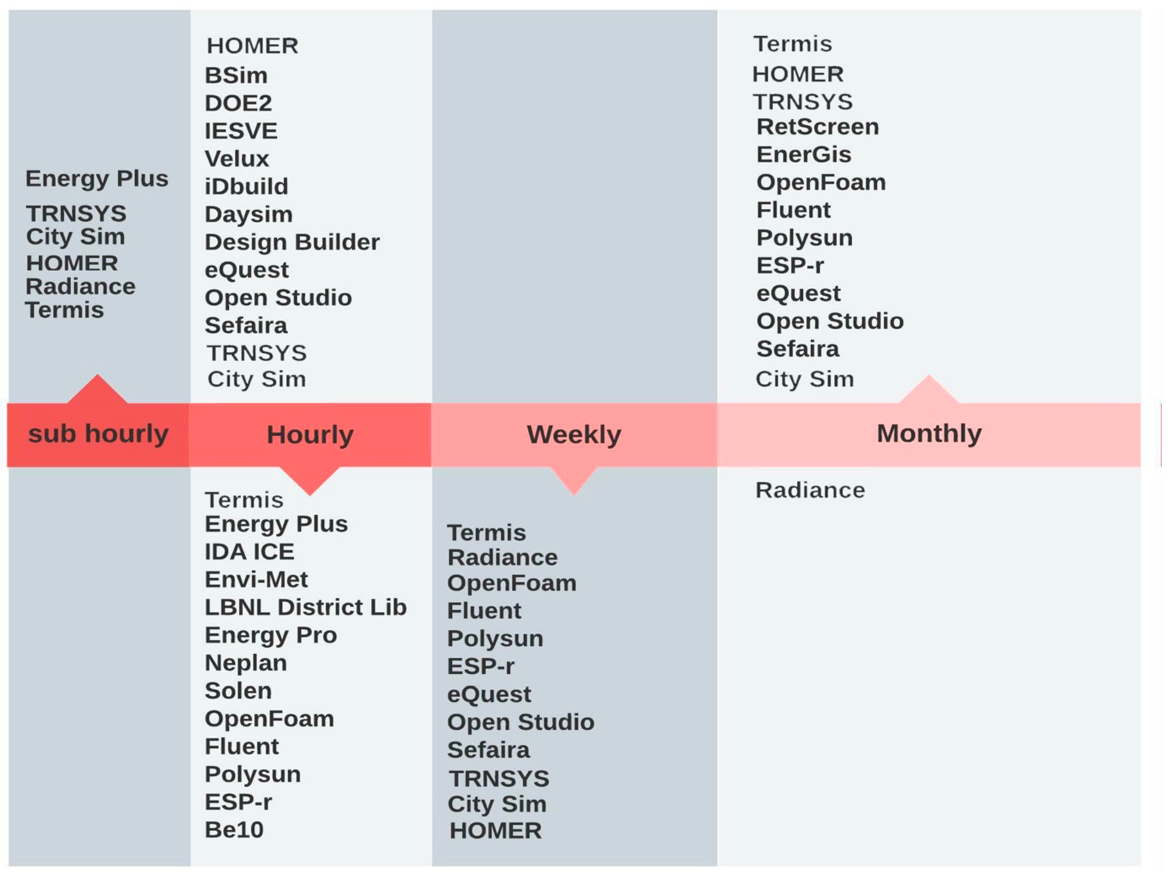 Energies 17 00376 g004