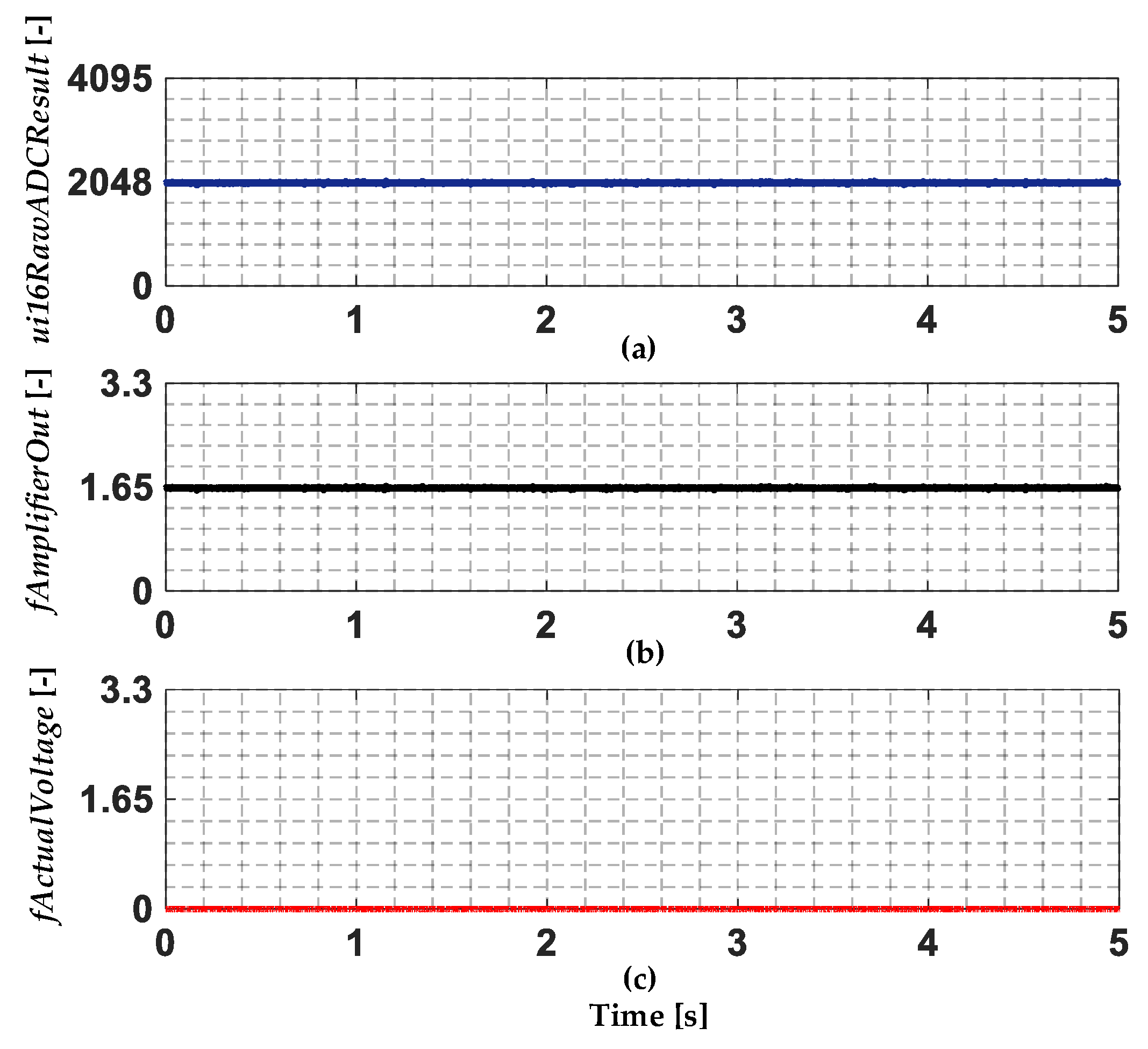 Energies 17 00387 g006