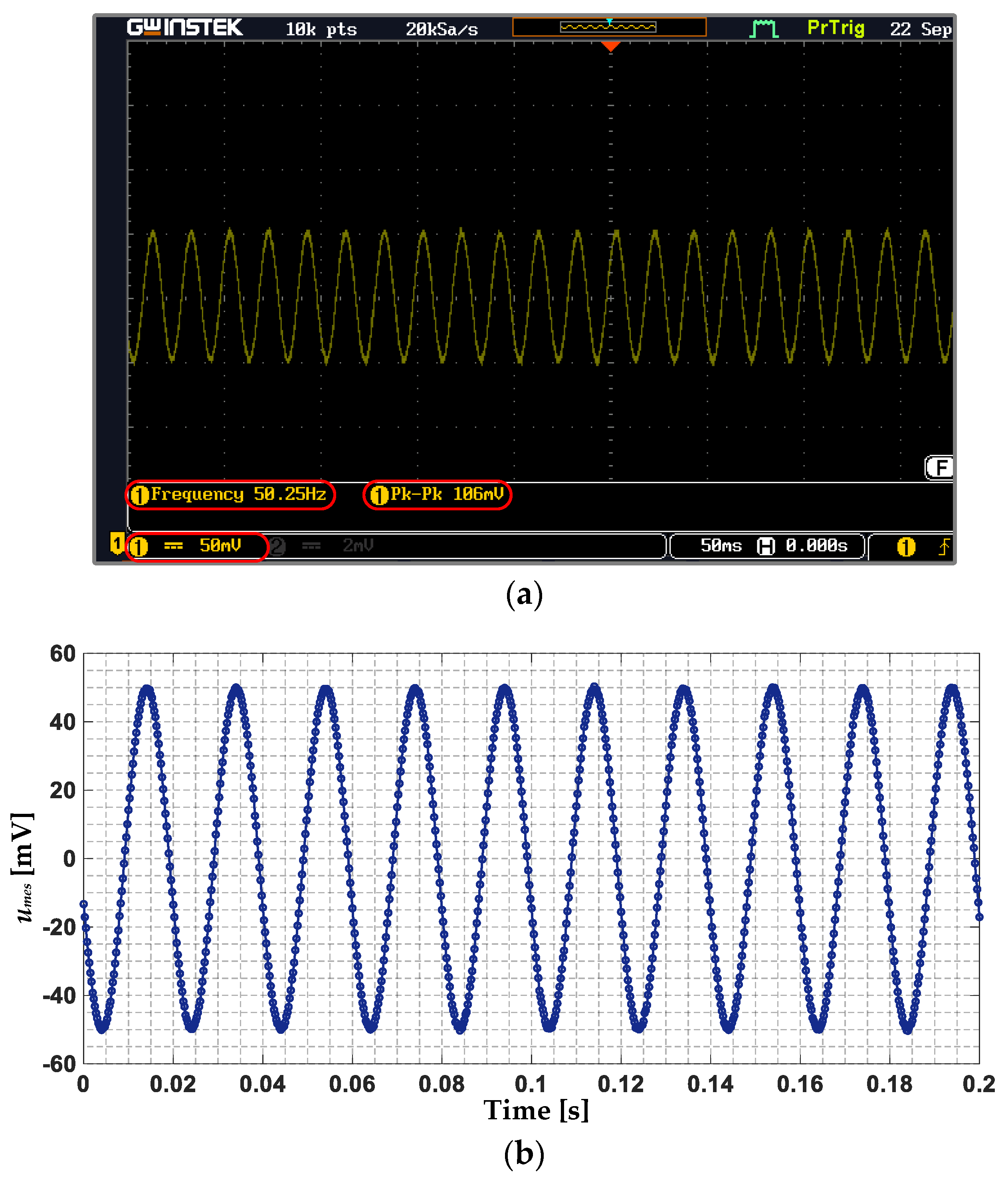 Energies 17 00387 g007