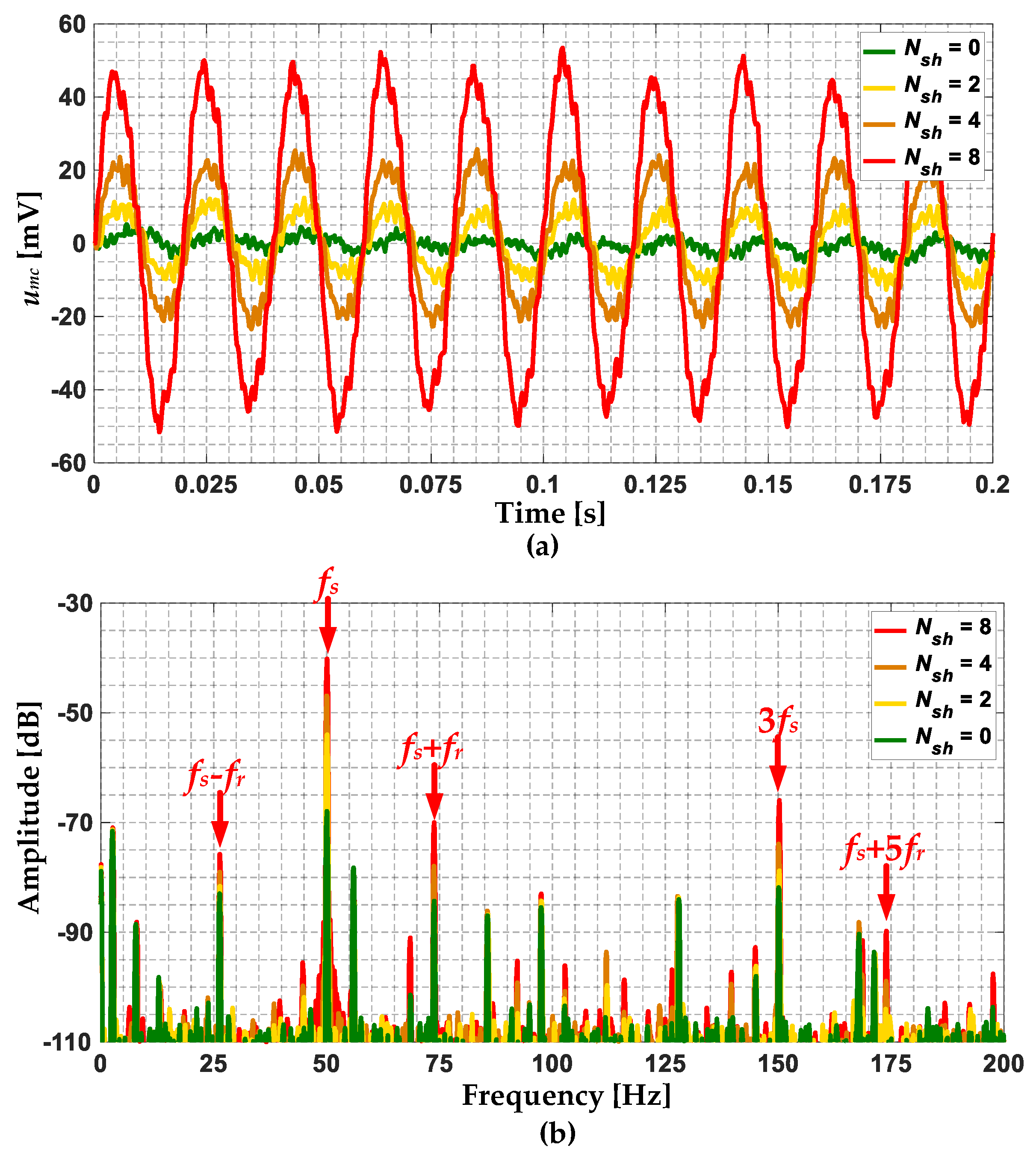 Energies 17 00387 g011