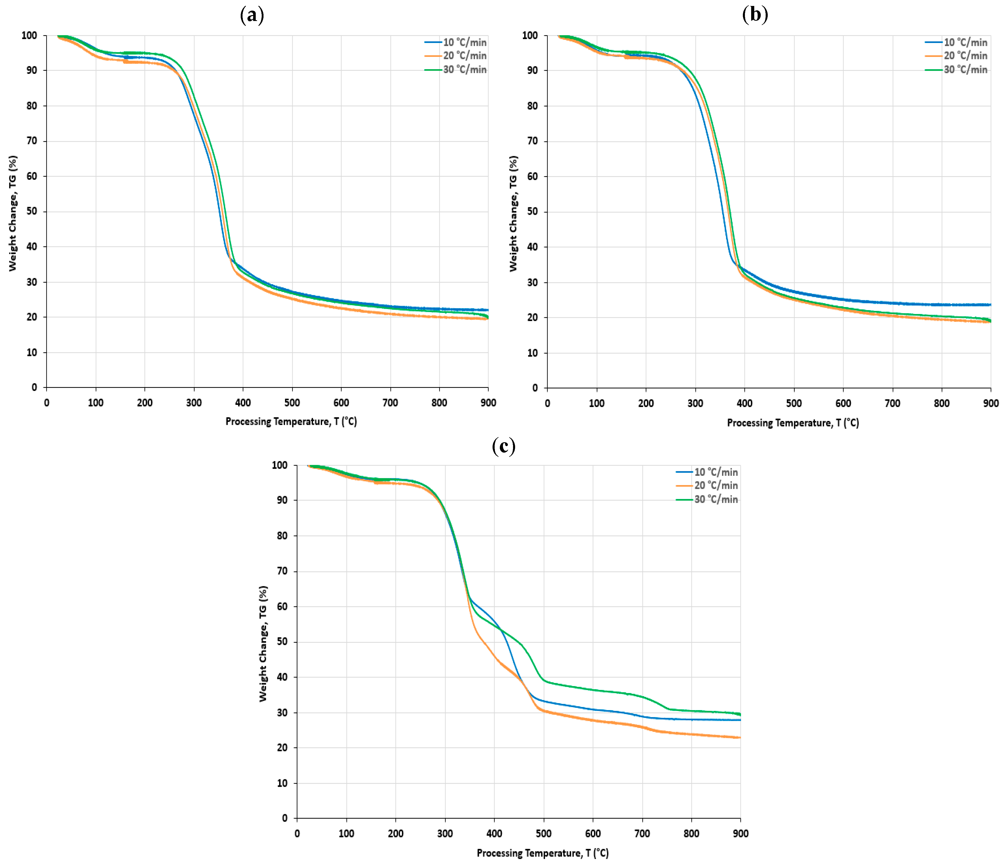 Energies 17 00396 g002