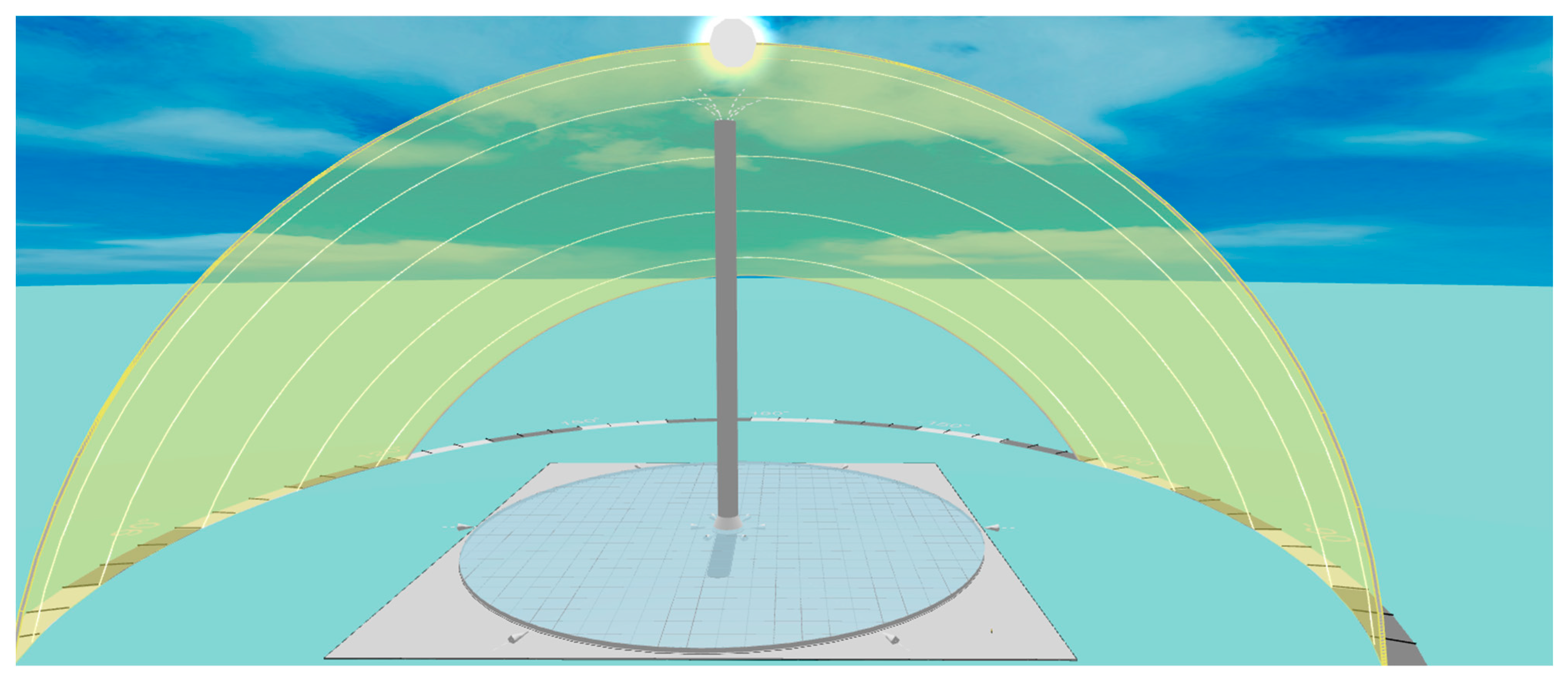 Energies 17 00405 g002