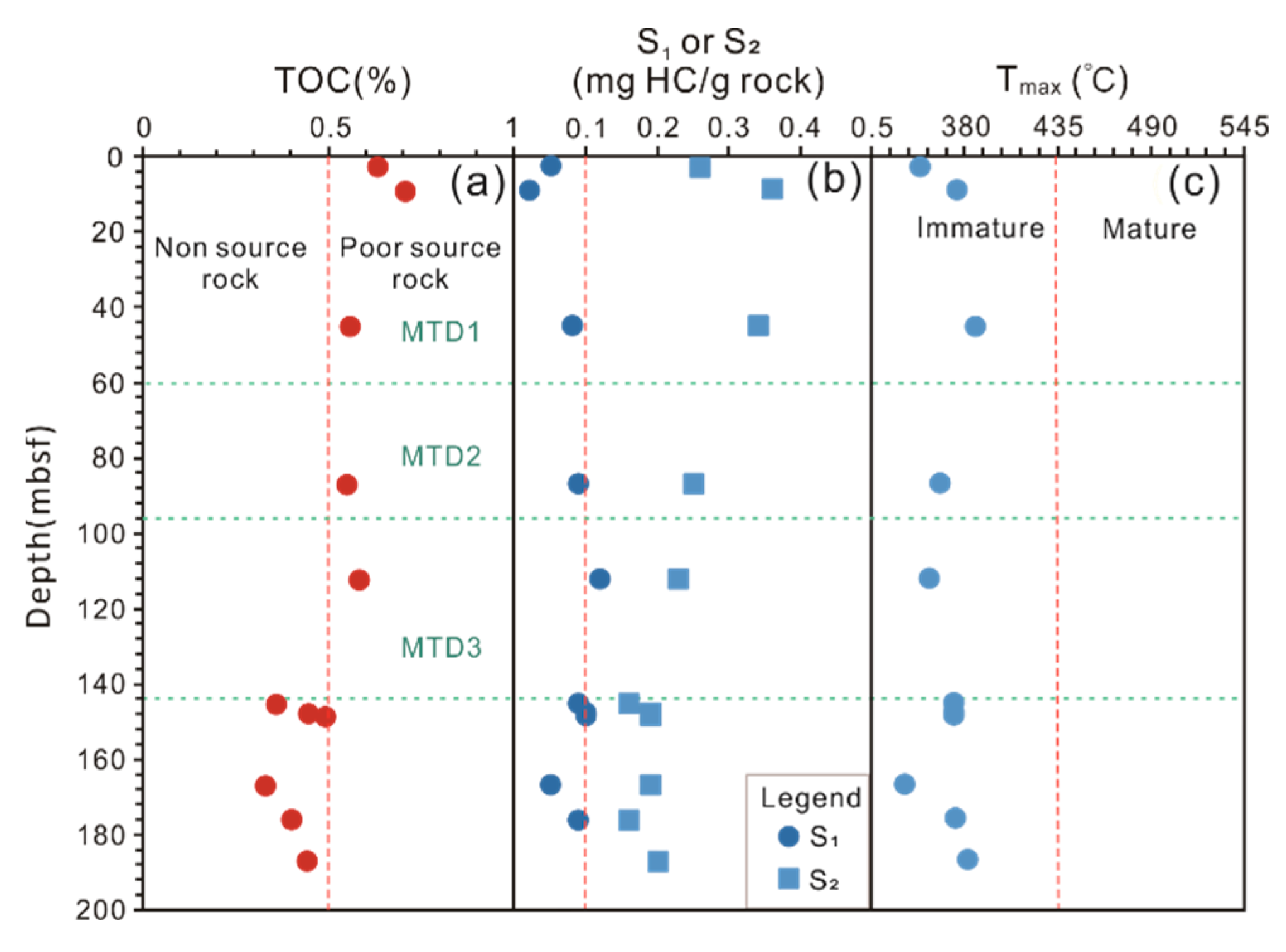 Energies 17 00412 g008