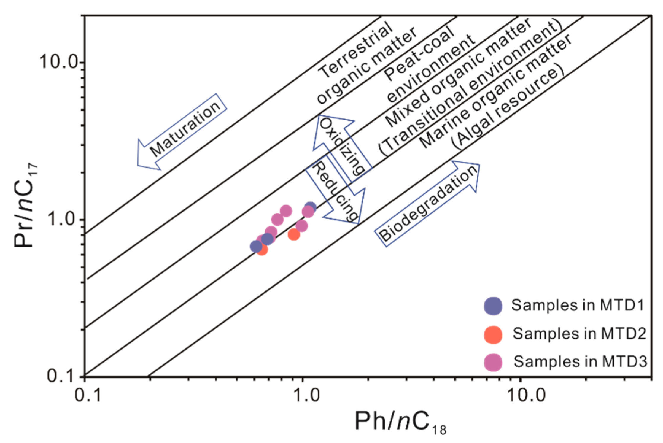 Energies 17 00412 g010