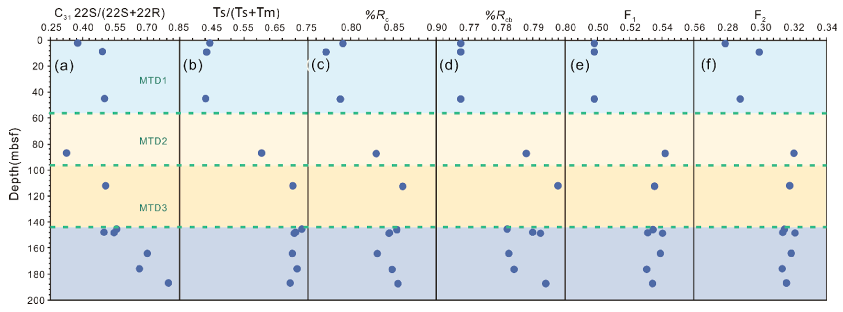 Energies 17 00412 g015