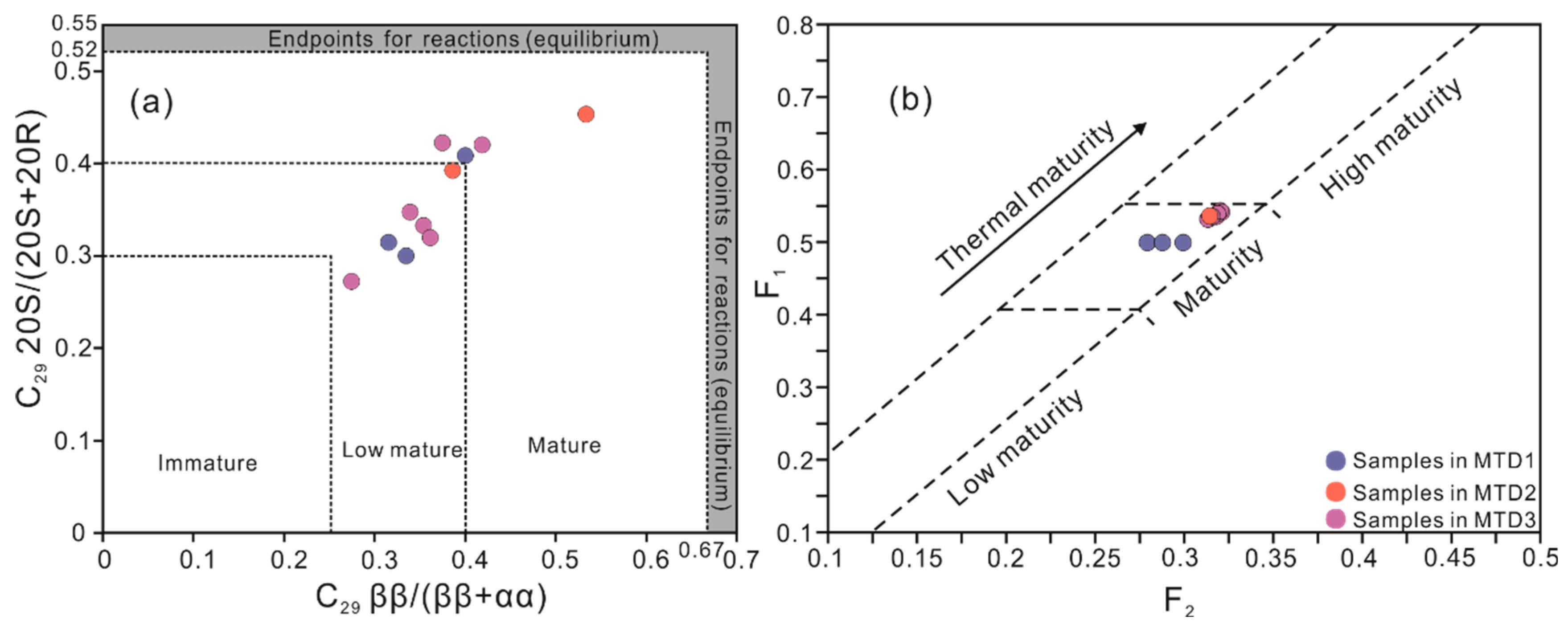 Energies 17 00412 g016