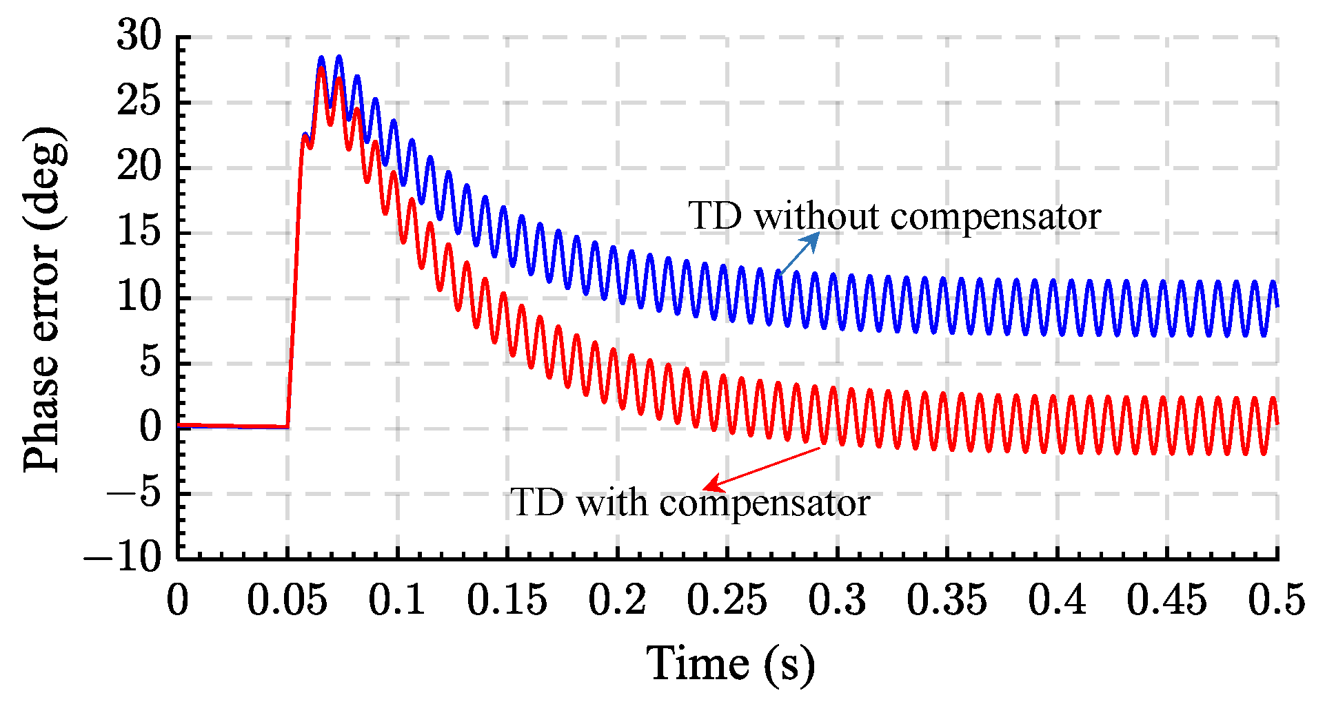 Energies 17 00419 g004