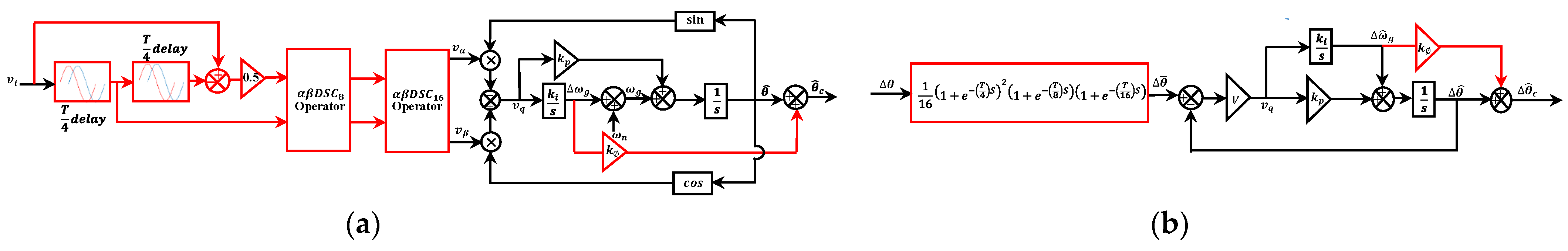 Energies 17 00419 g013
