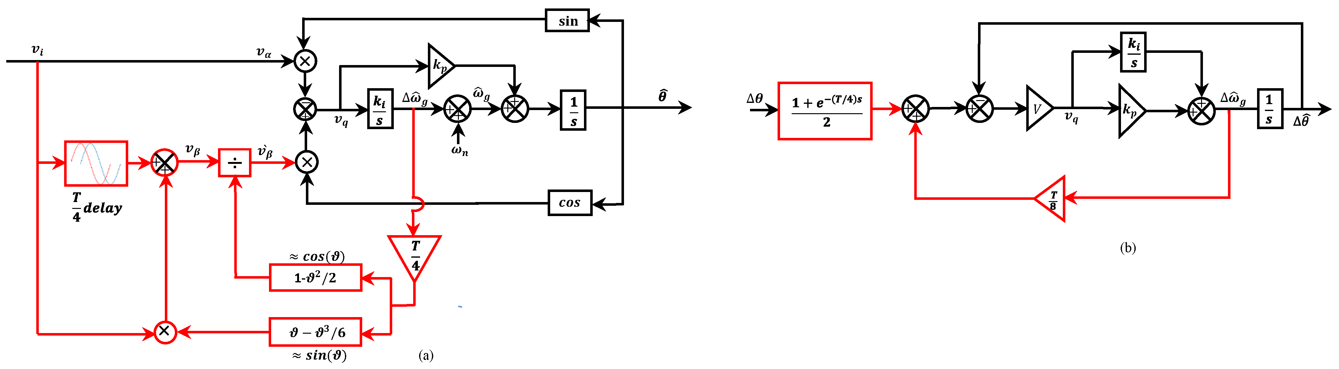 Energies 17 00419 g015