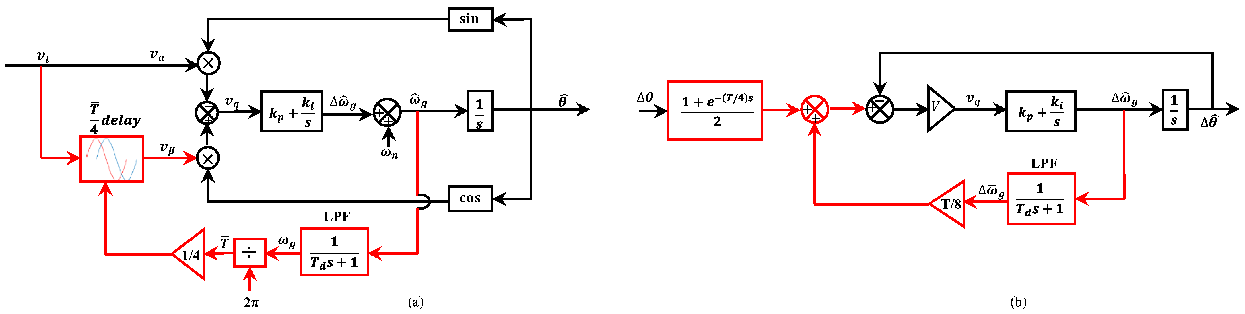 Energies 17 00419 g017
