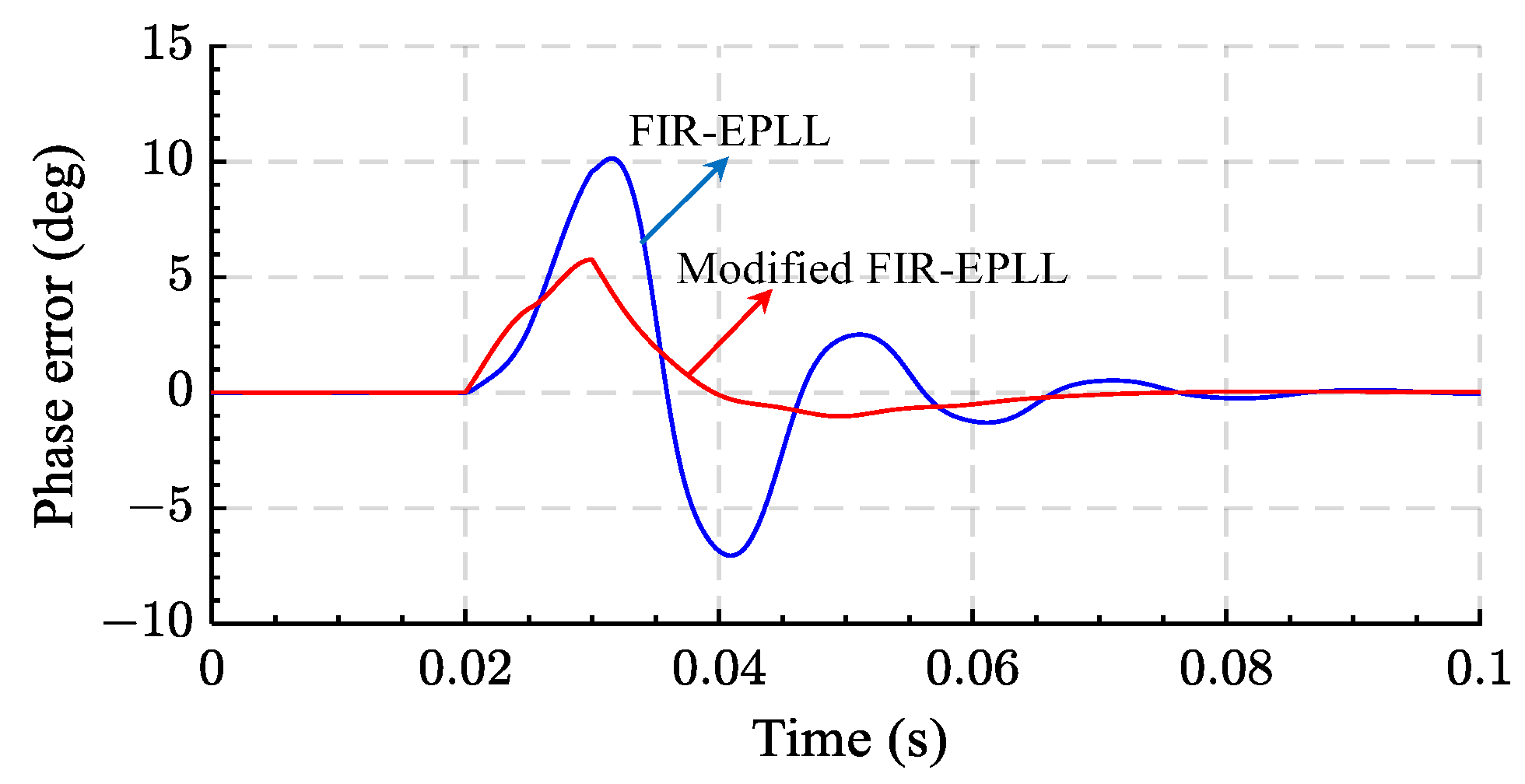 Energies 17 00419 g024