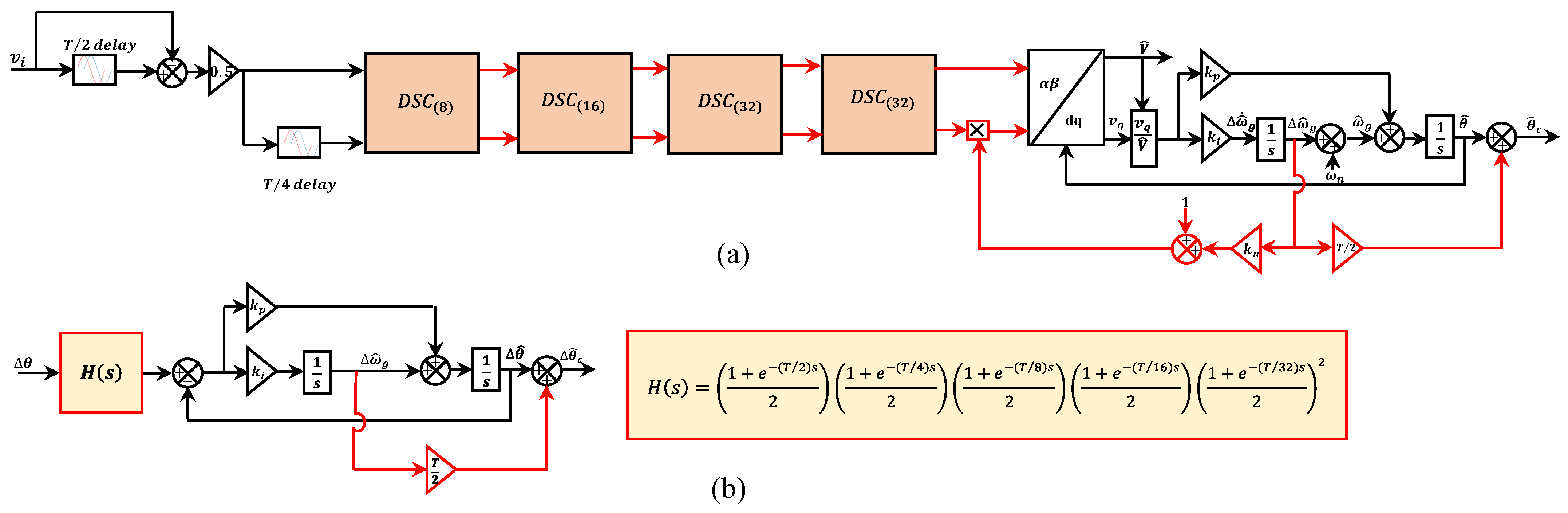 Energies 17 00419 g026