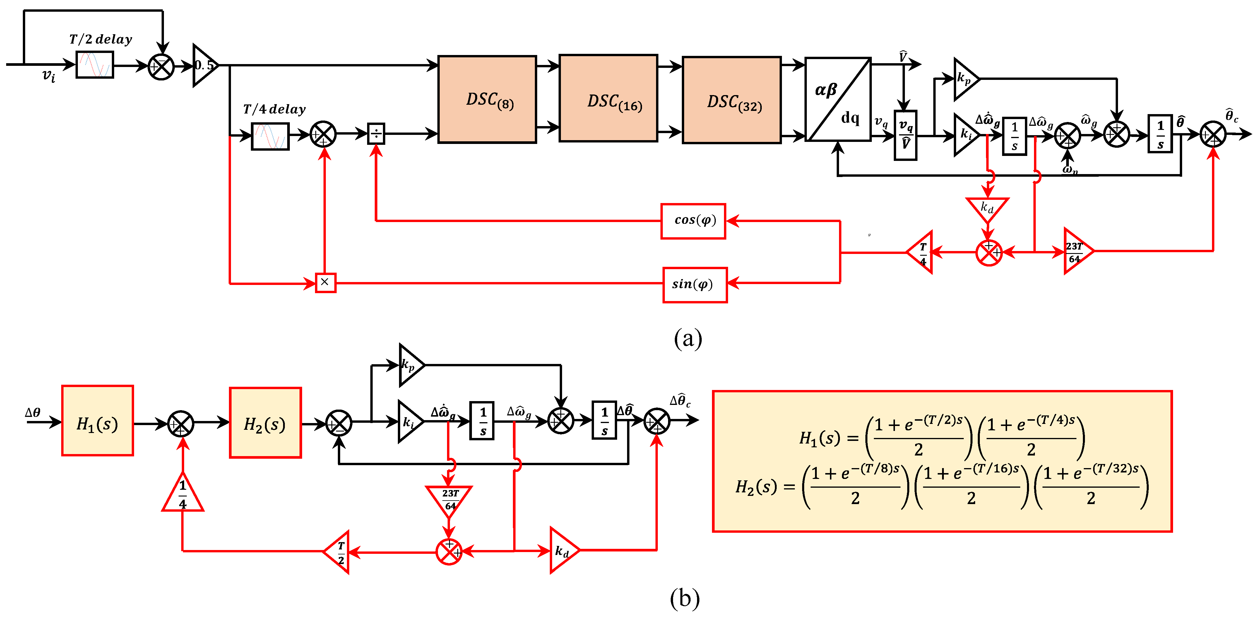 Energies 17 00419 g027