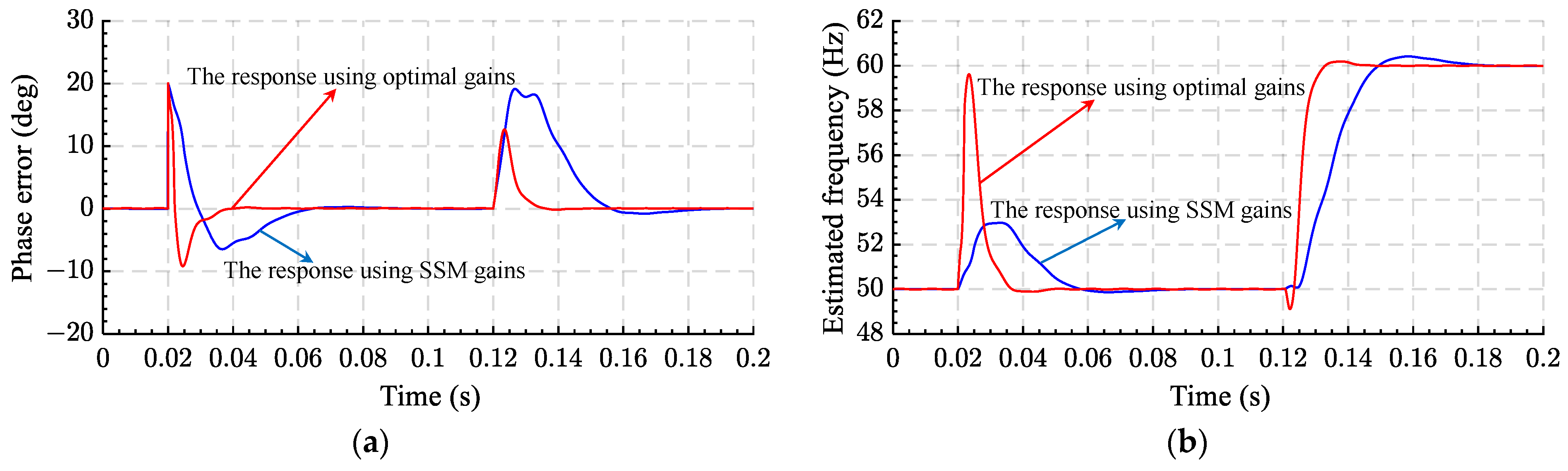Energies 17 00419 g033