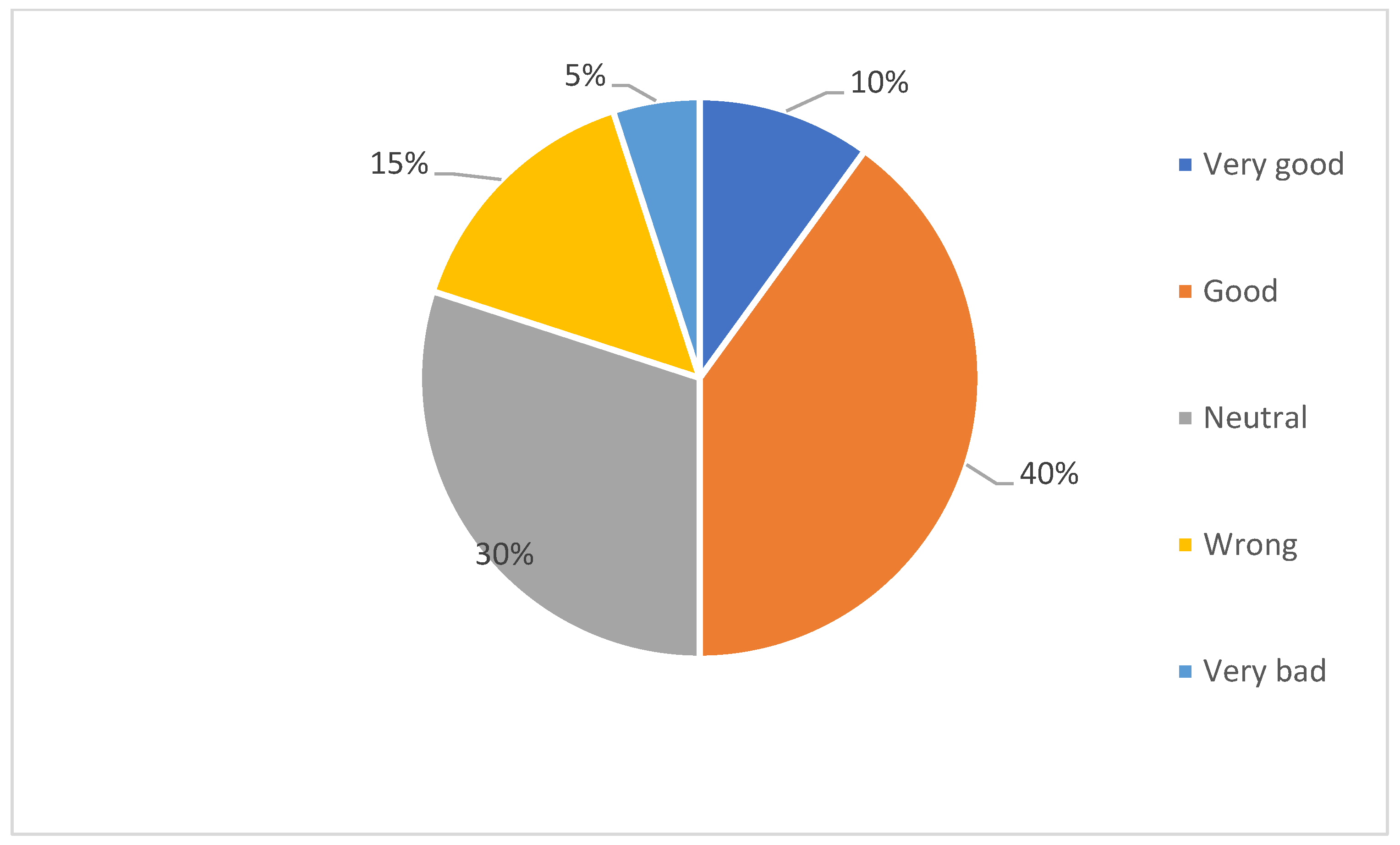 Energies 17 00421 g004