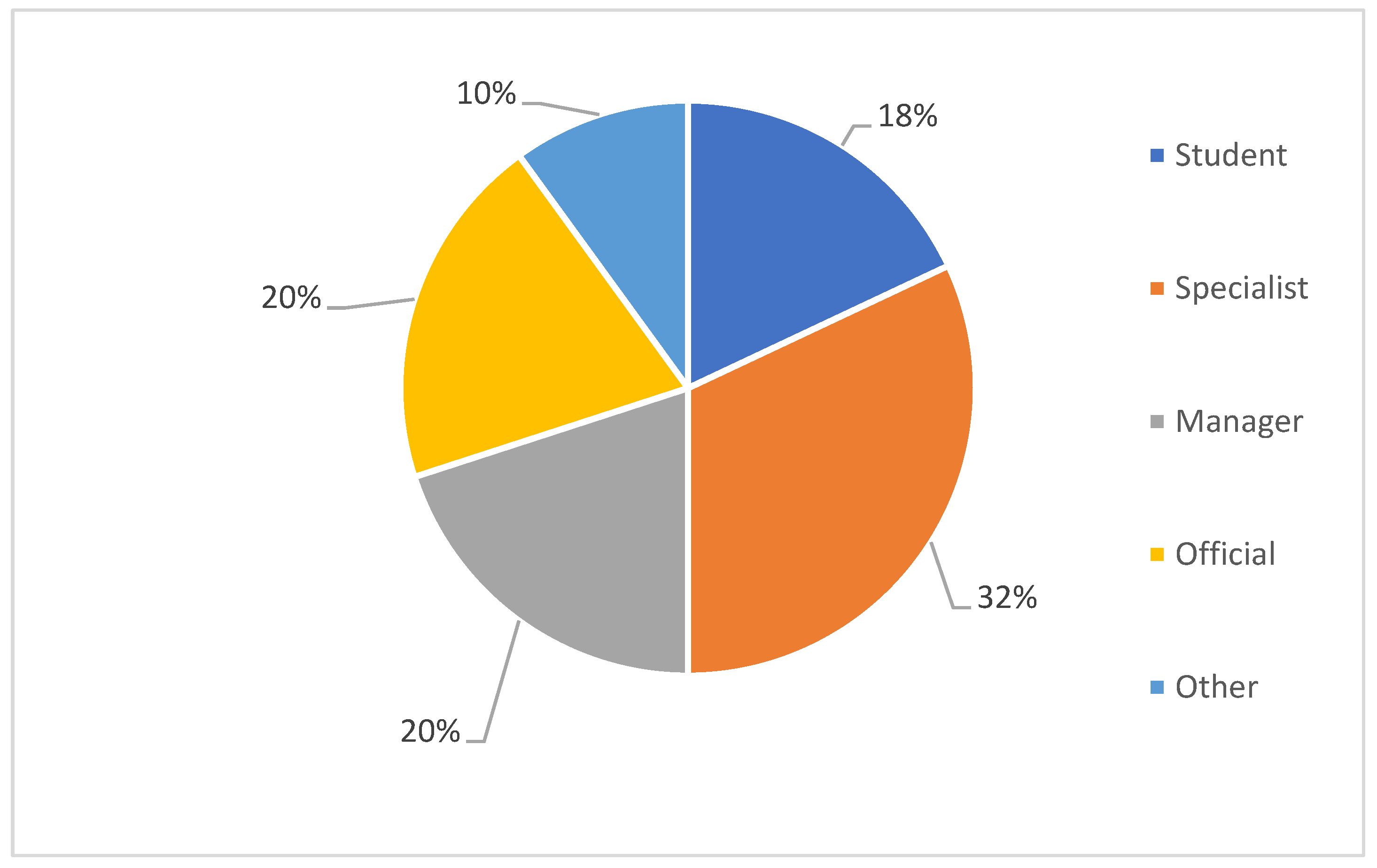 Energies 17 00421 g013