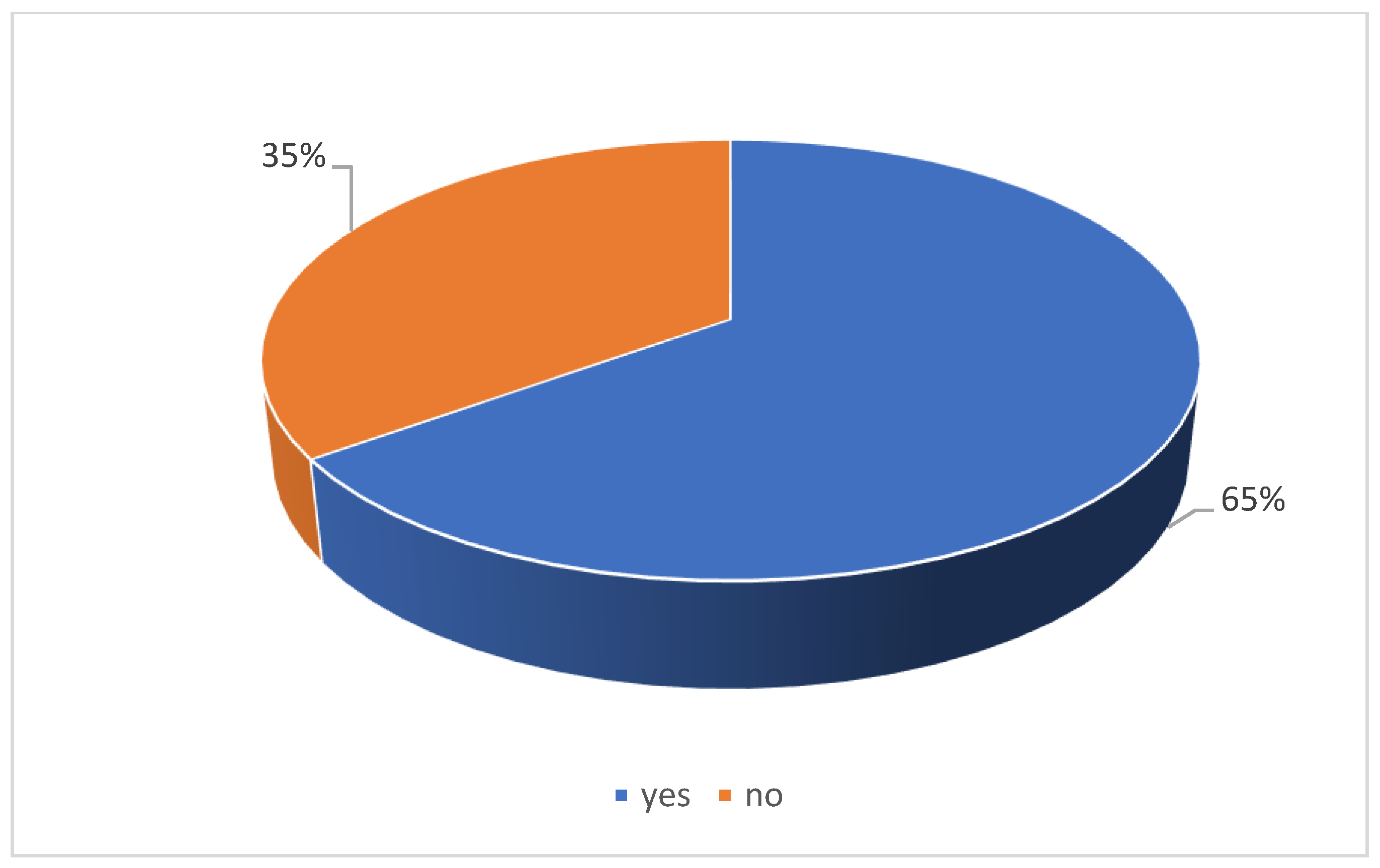 Energies 17 00421 g018