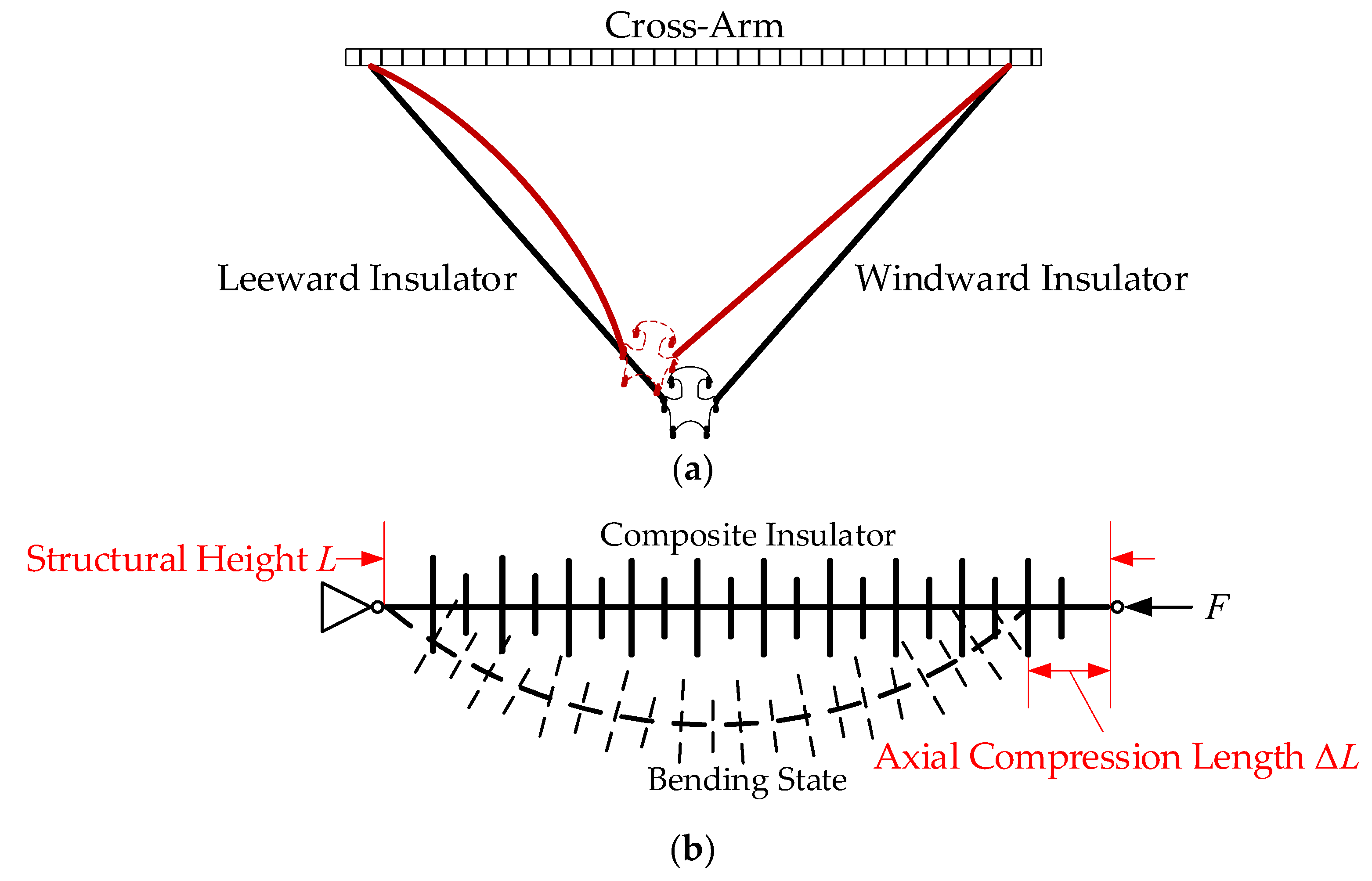 Energies 17 00423 g001