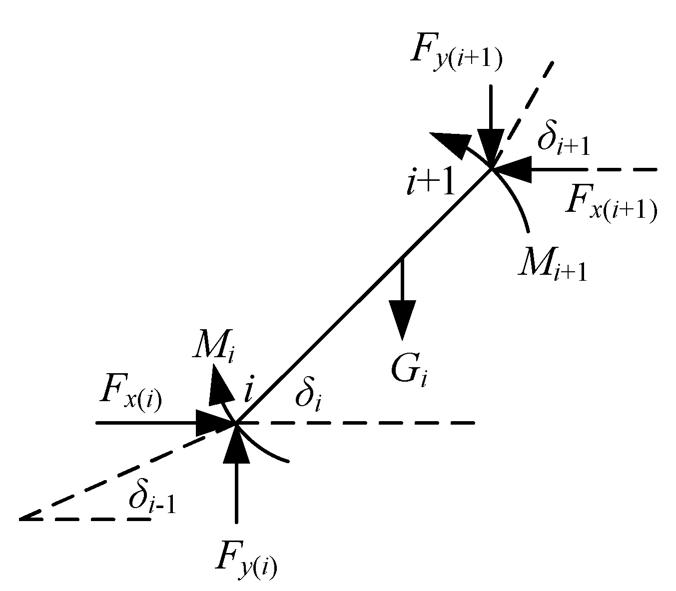 Energies 17 00423 g002