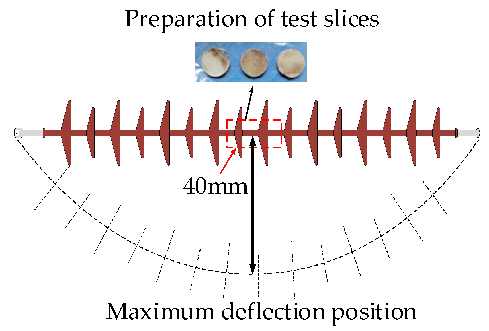 Energies 17 00423 g007