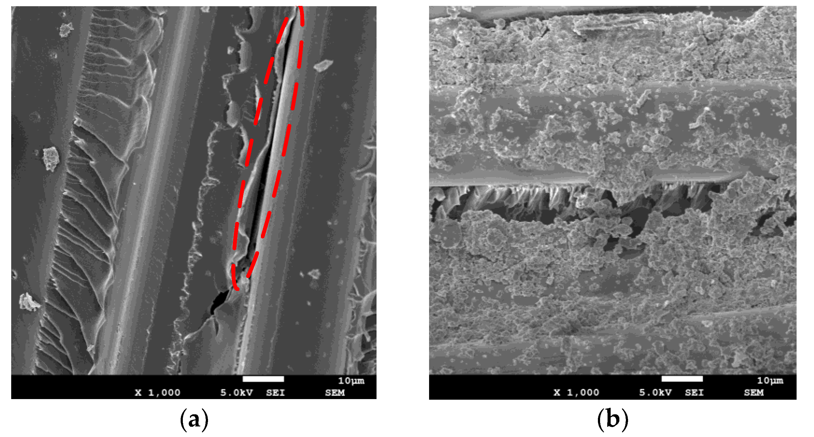 Energies 17 00423 g010a