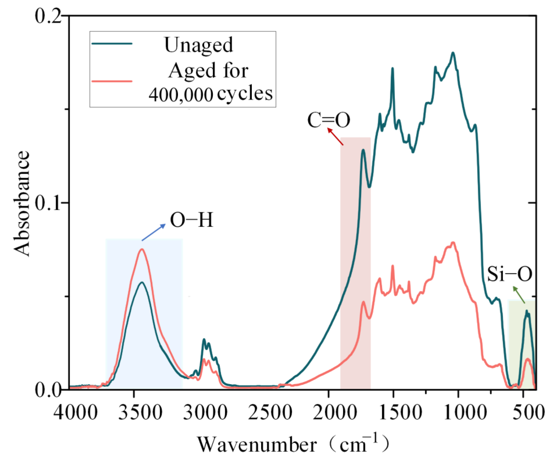 Energies 17 00423 g012
