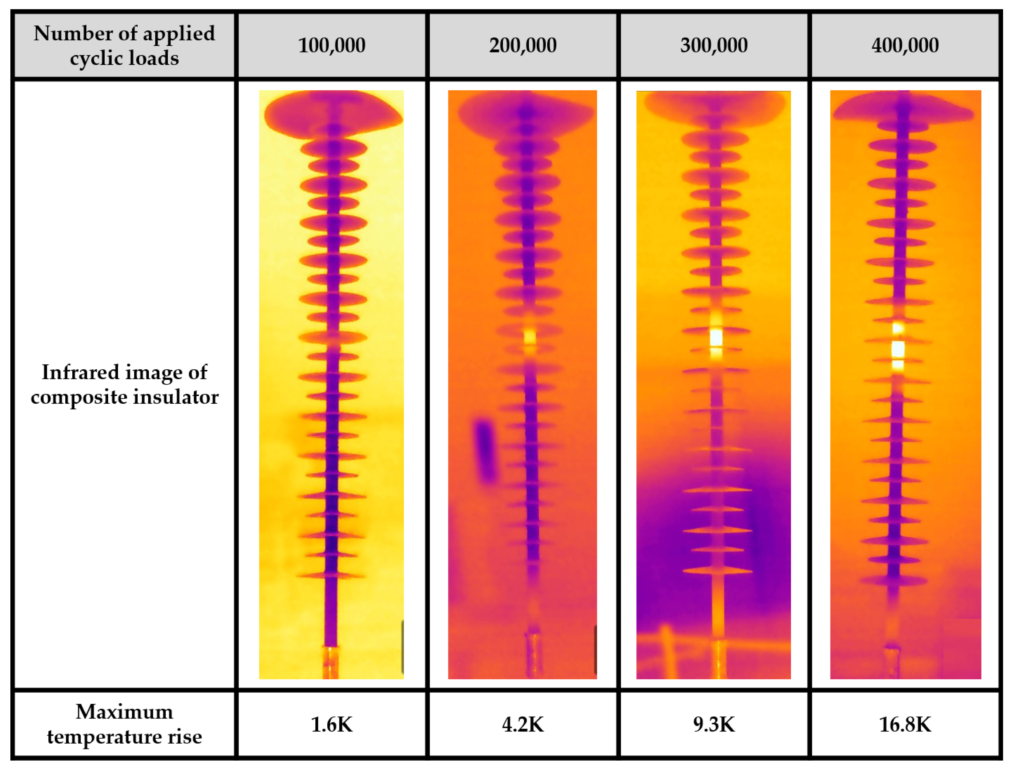 Energies 17 00423 g013
