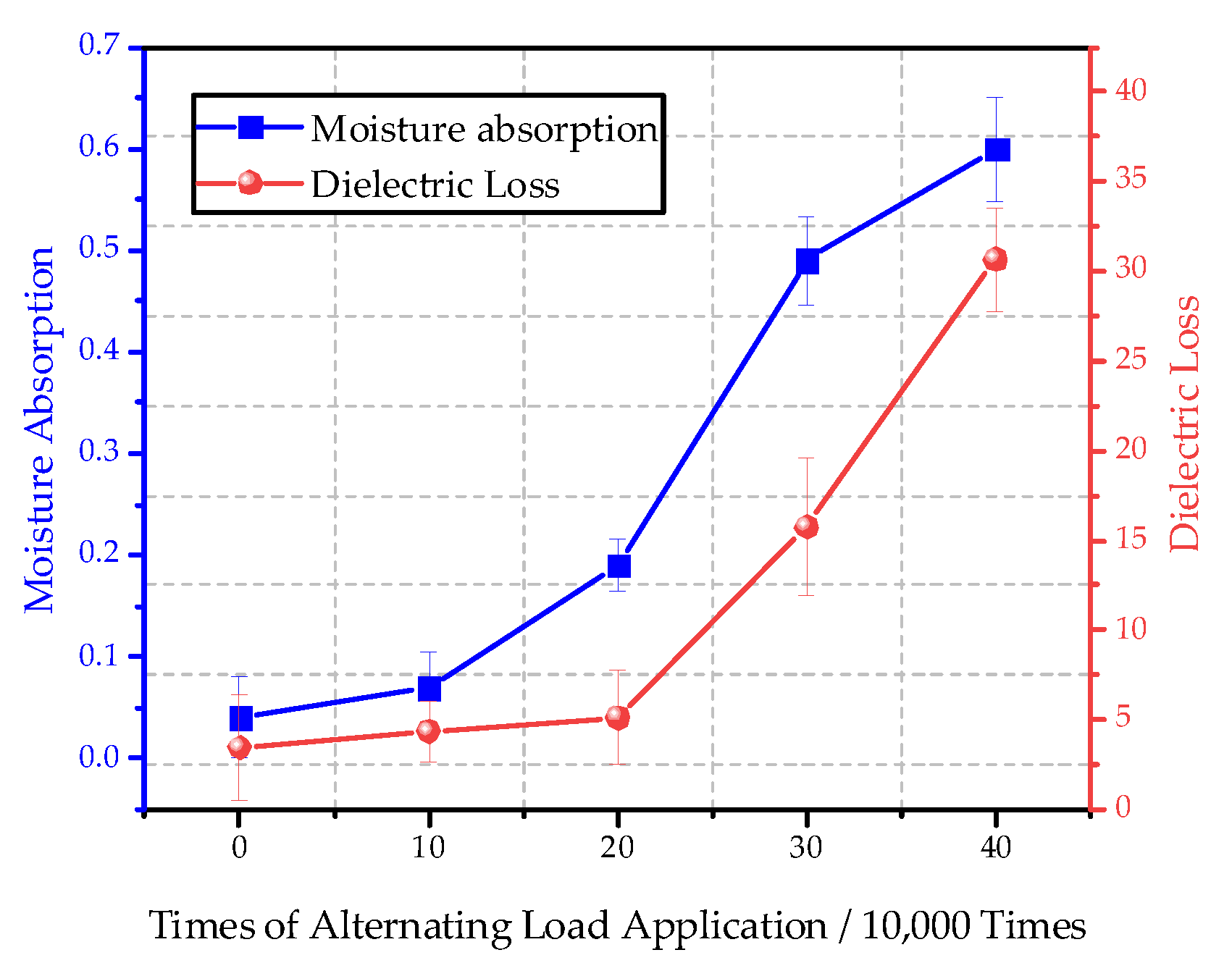 Energies 17 00423 g014