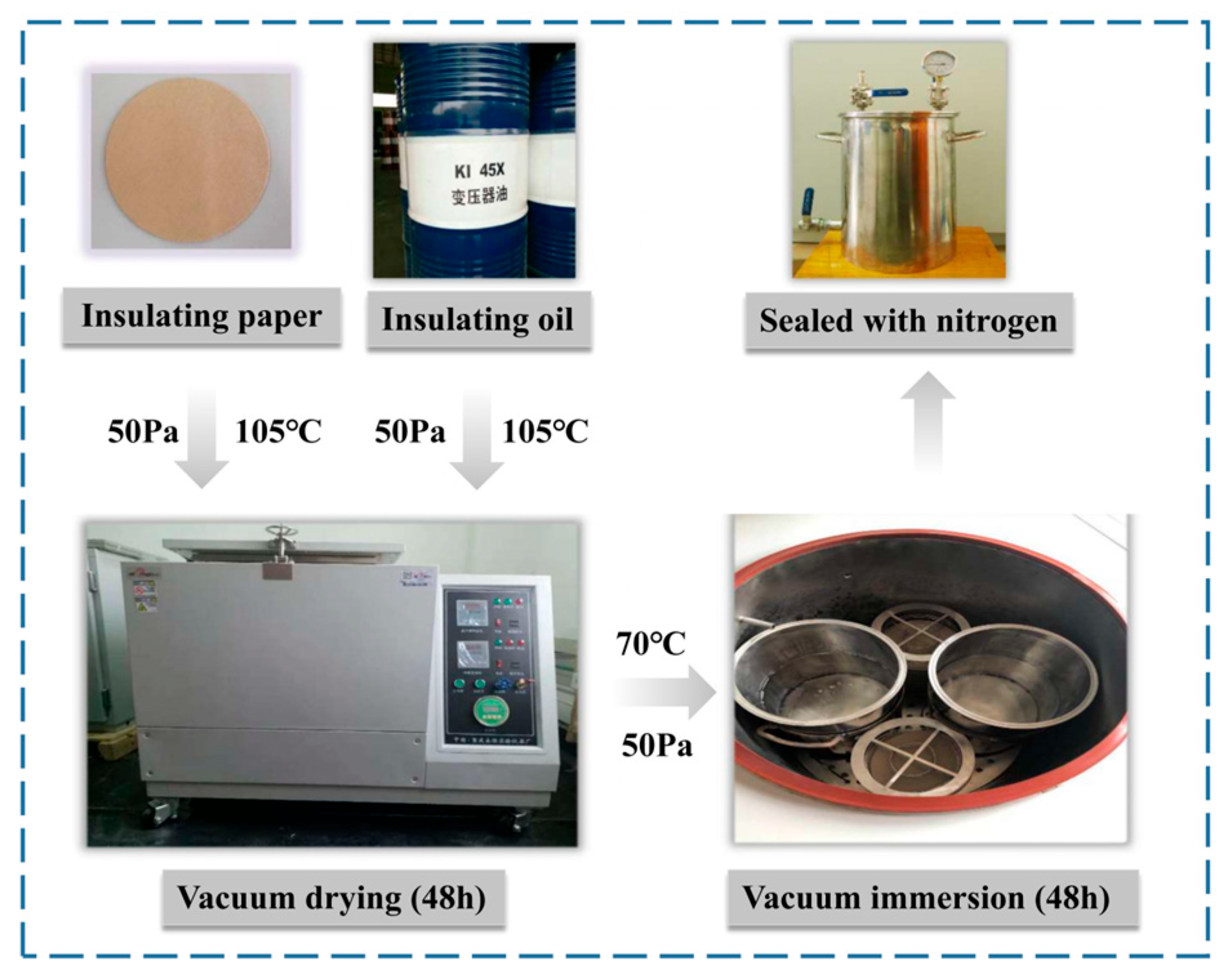 Energies 17 00429 g001