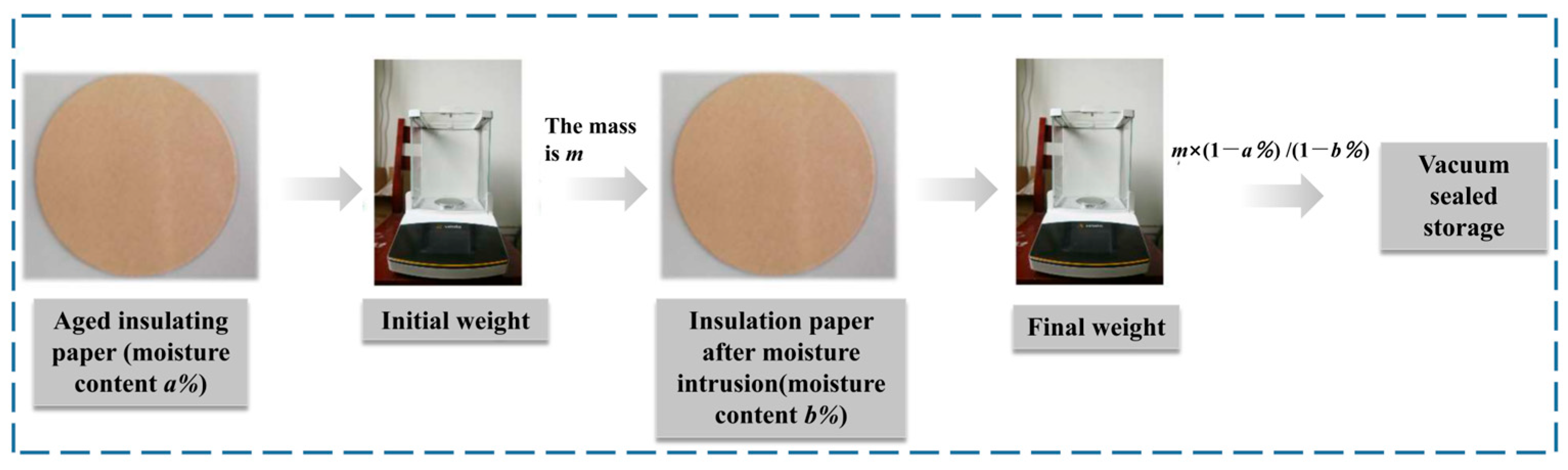 Energies 17 00429 g002