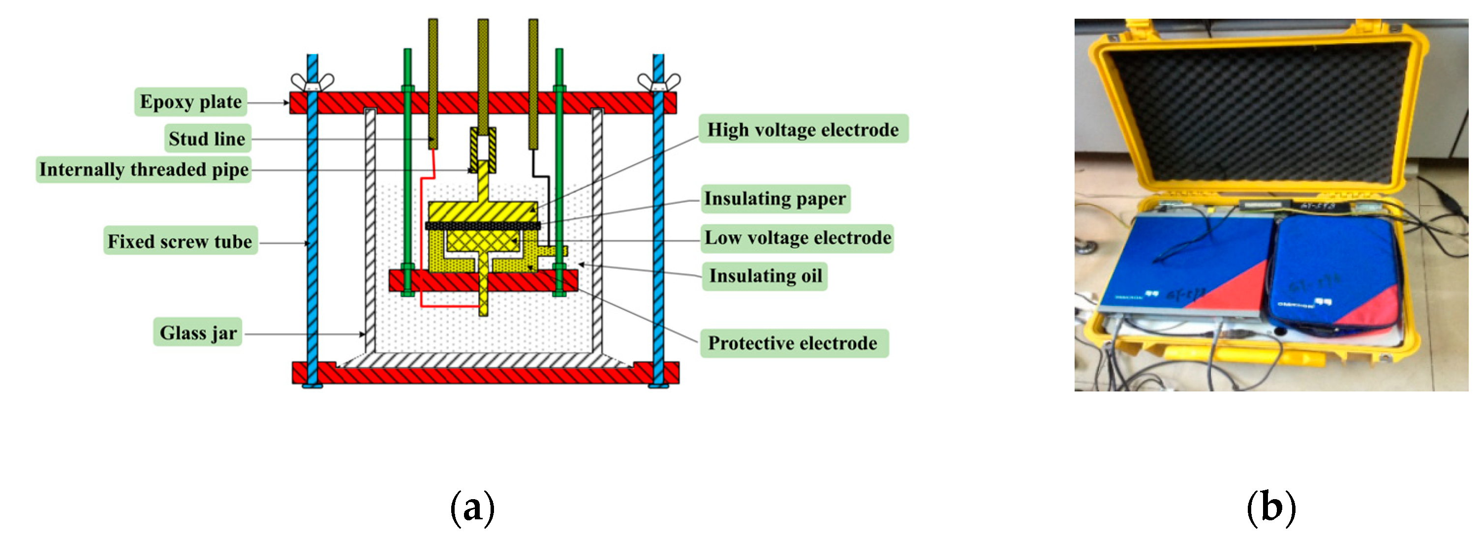Energies 17 00429 g003