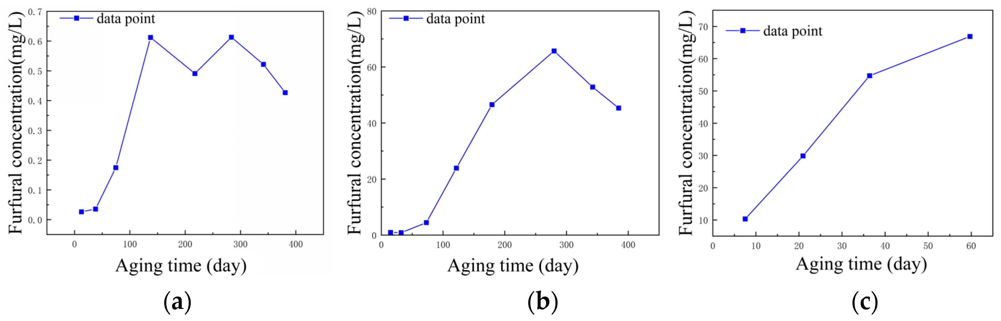 Energies 17 00429 g005