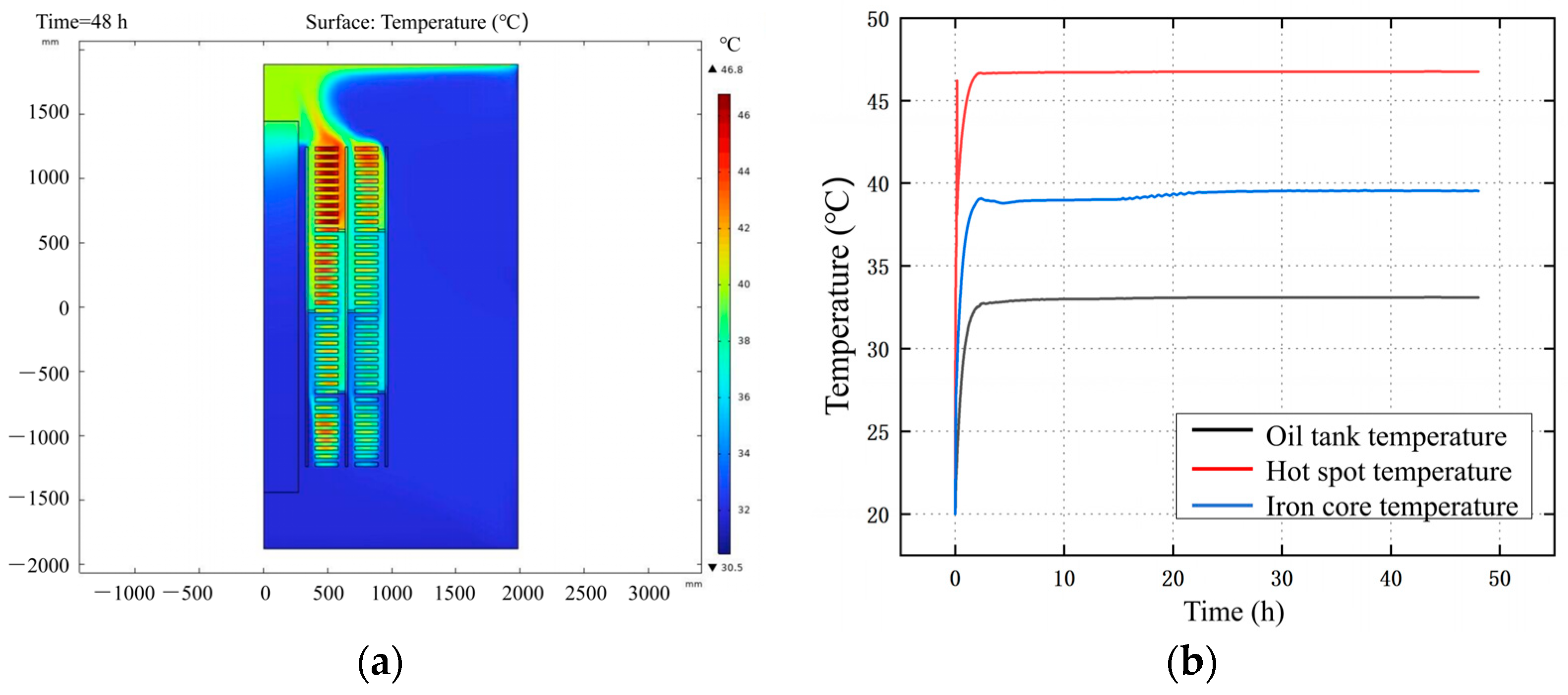 Energies 17 00429 g008