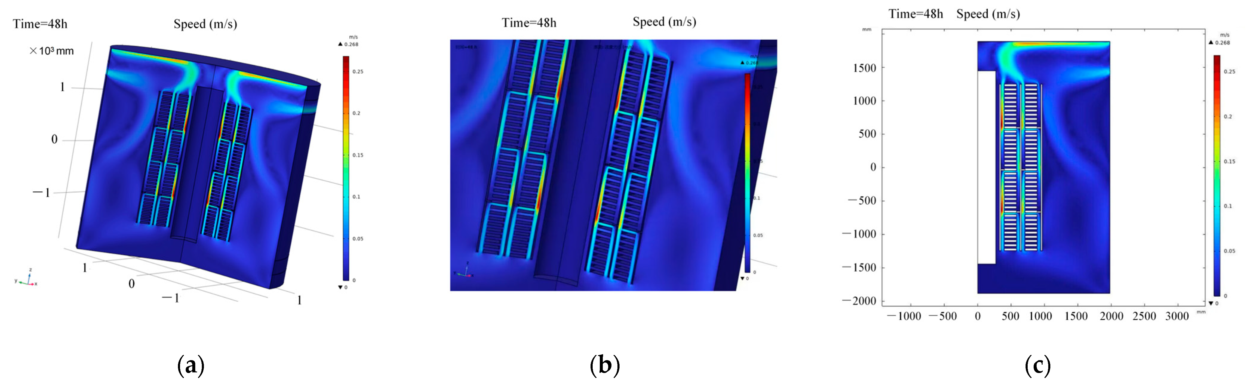 Energies 17 00429 g009