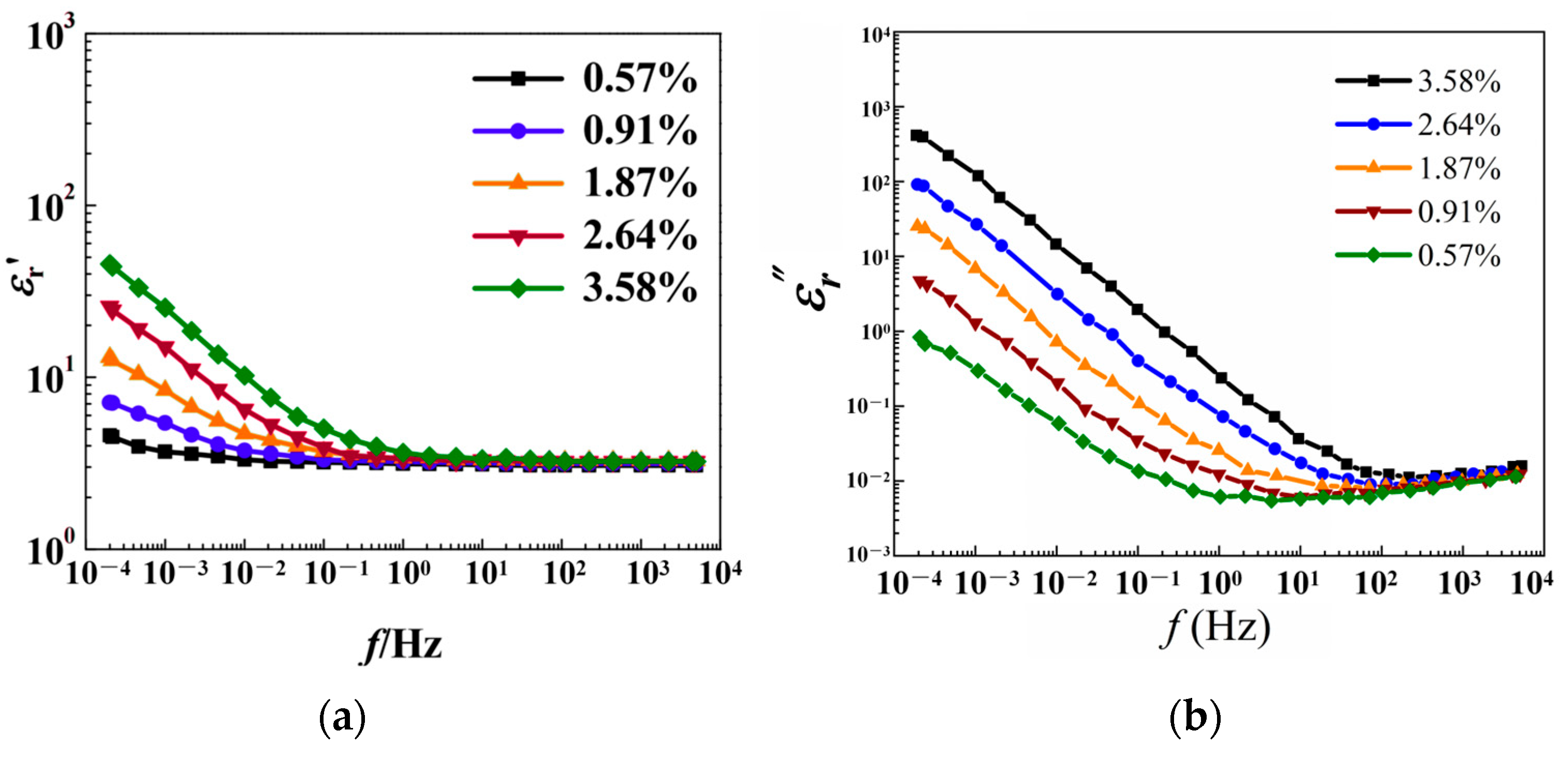 Energies 17 00429 g010