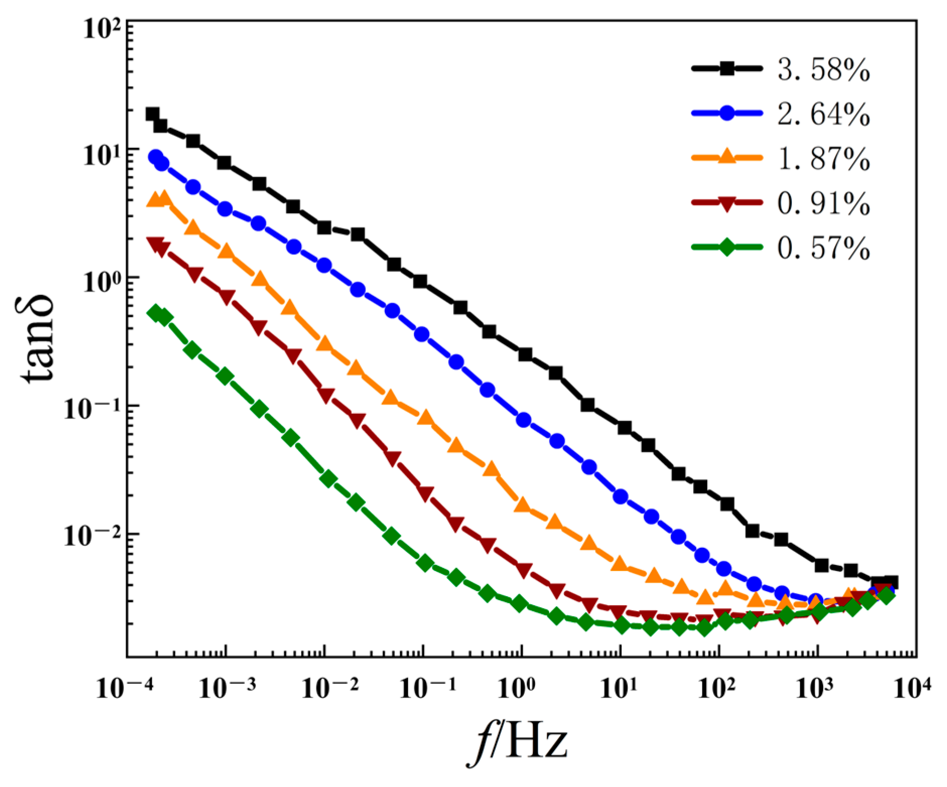 Energies 17 00429 g011