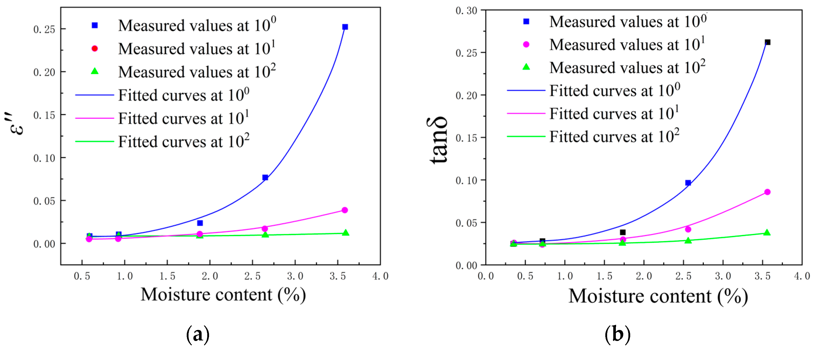 Energies 17 00429 g012