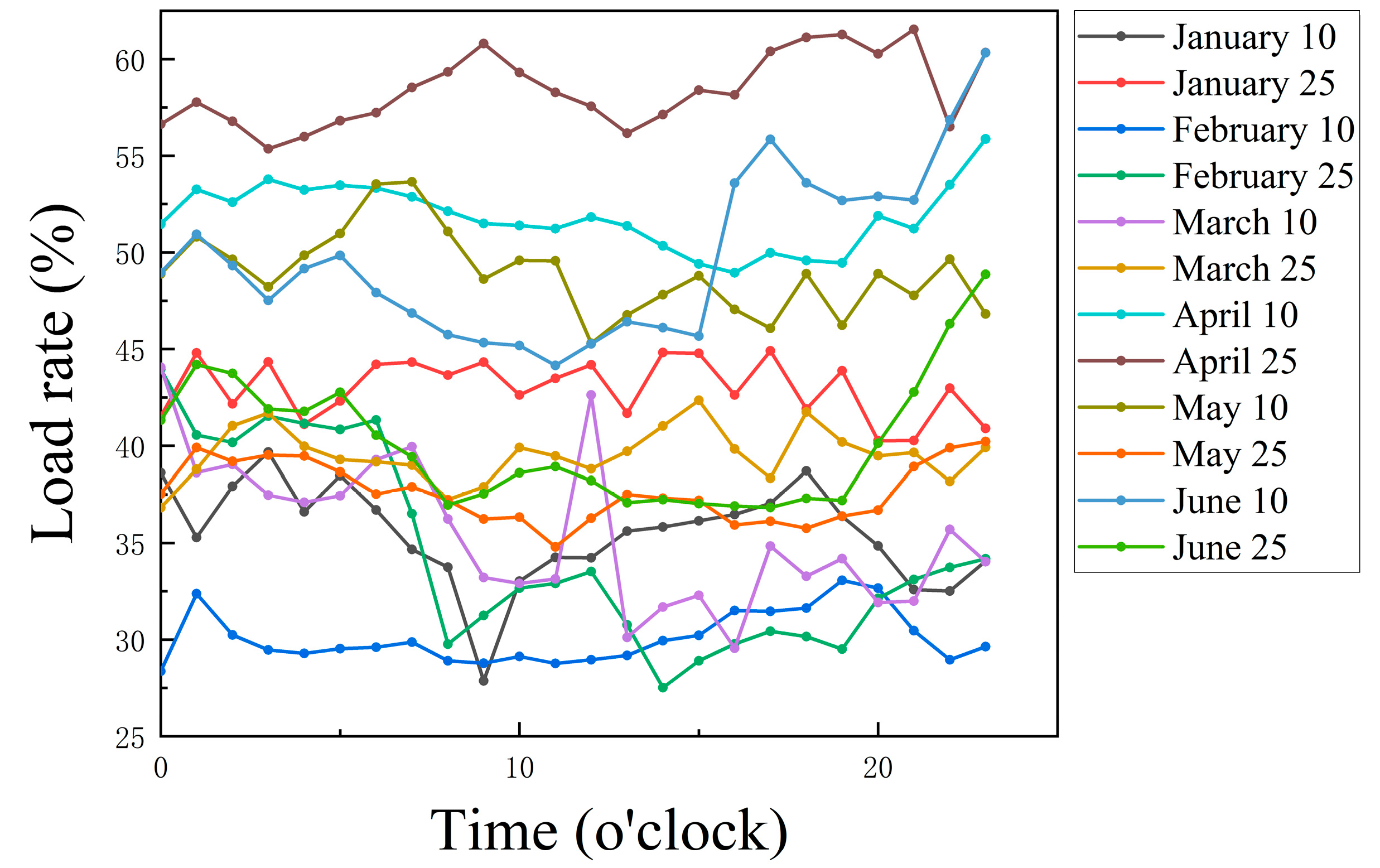 Energies 17 00429 g015