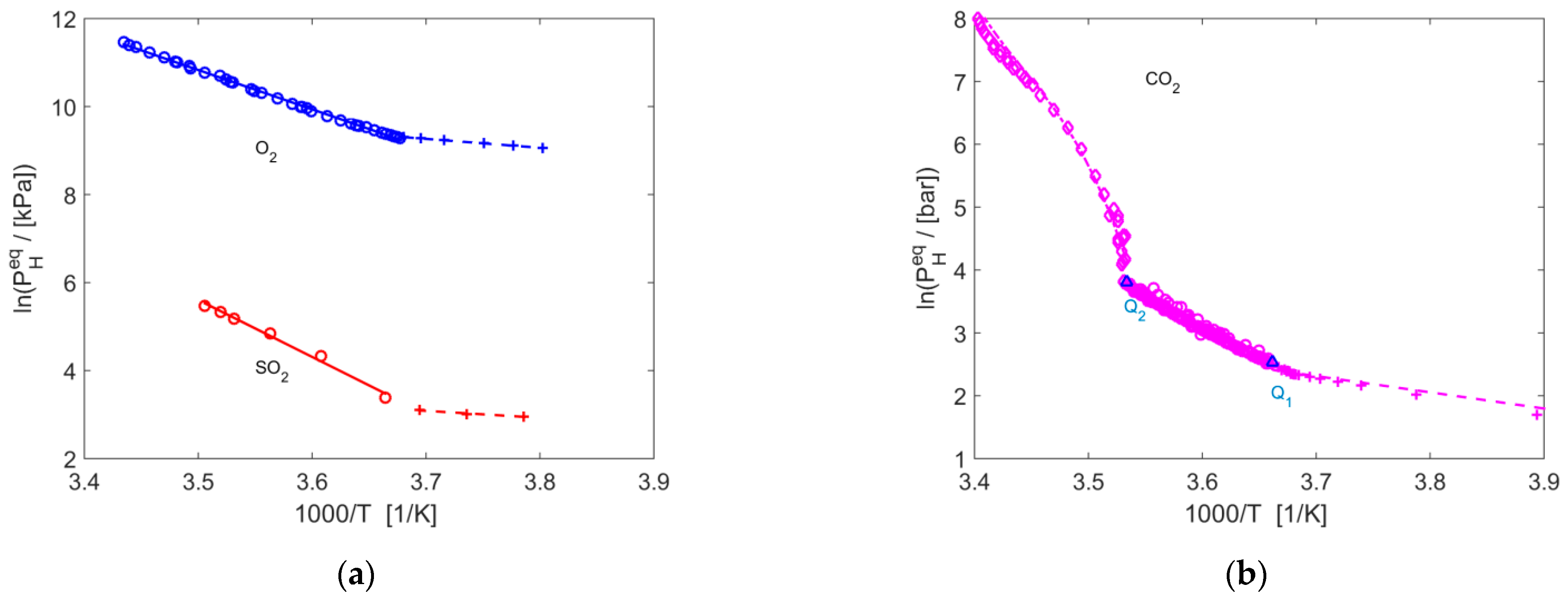 Energies 17 00440 g002