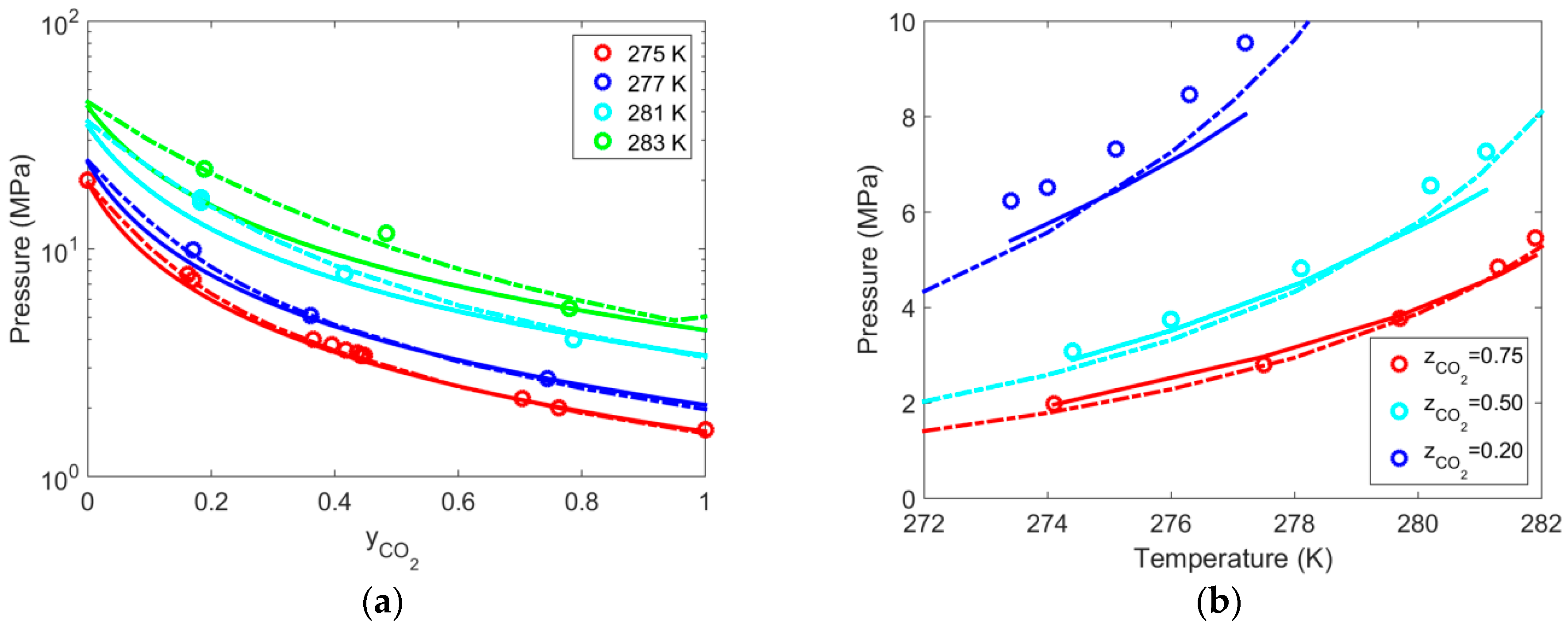 Energies 17 00440 g003