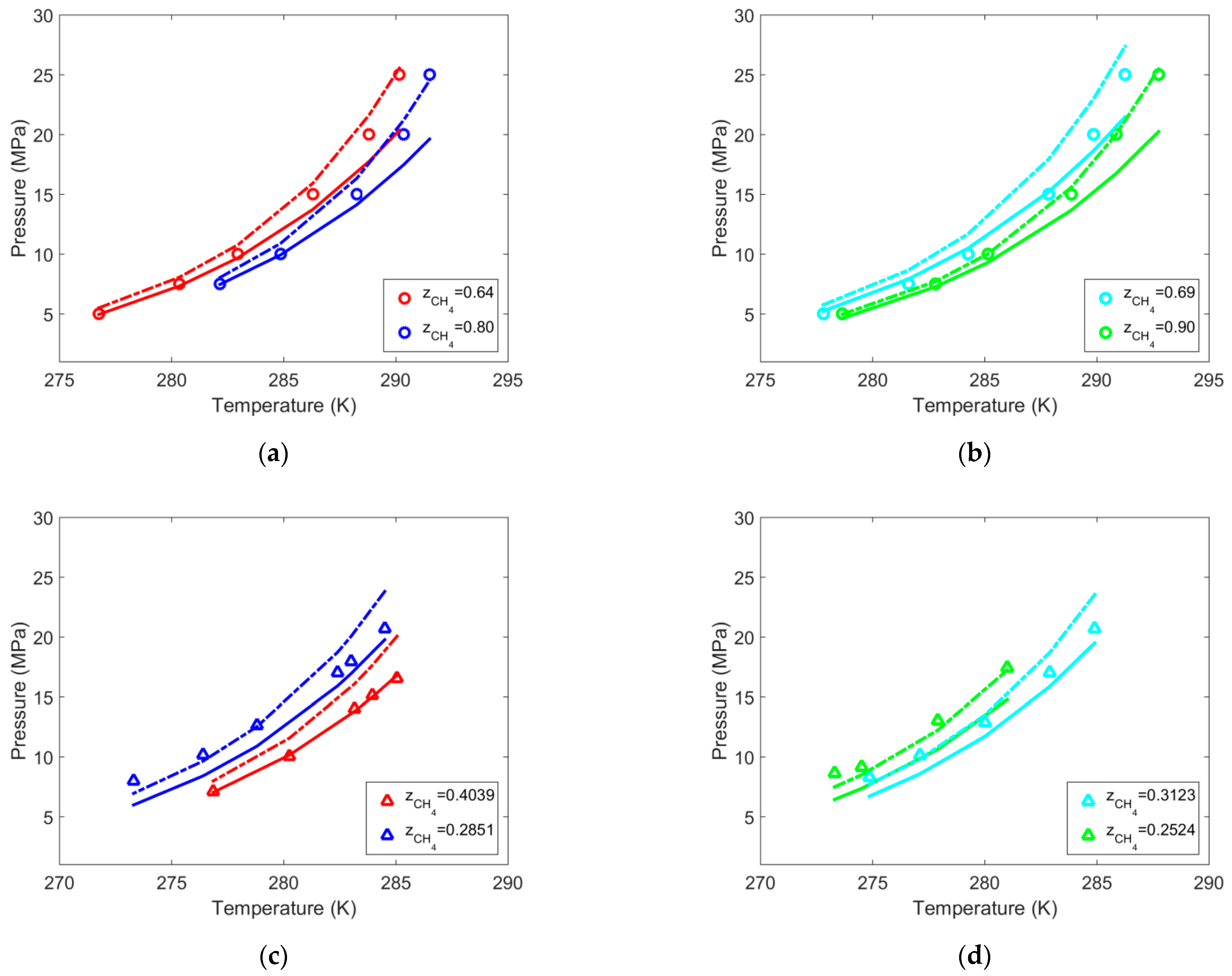 Energies 17 00440 g007