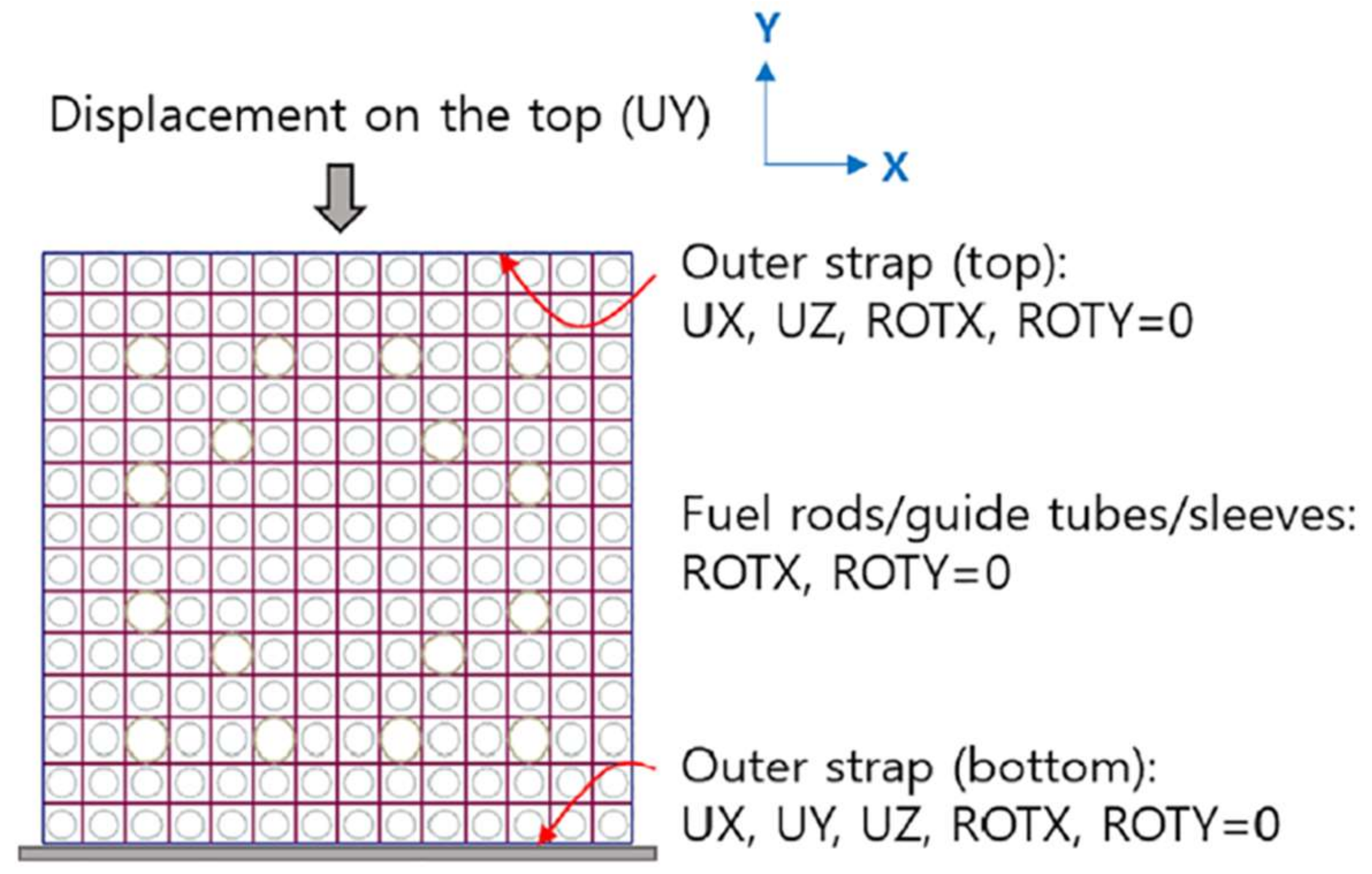 Energies 17 00458 g001