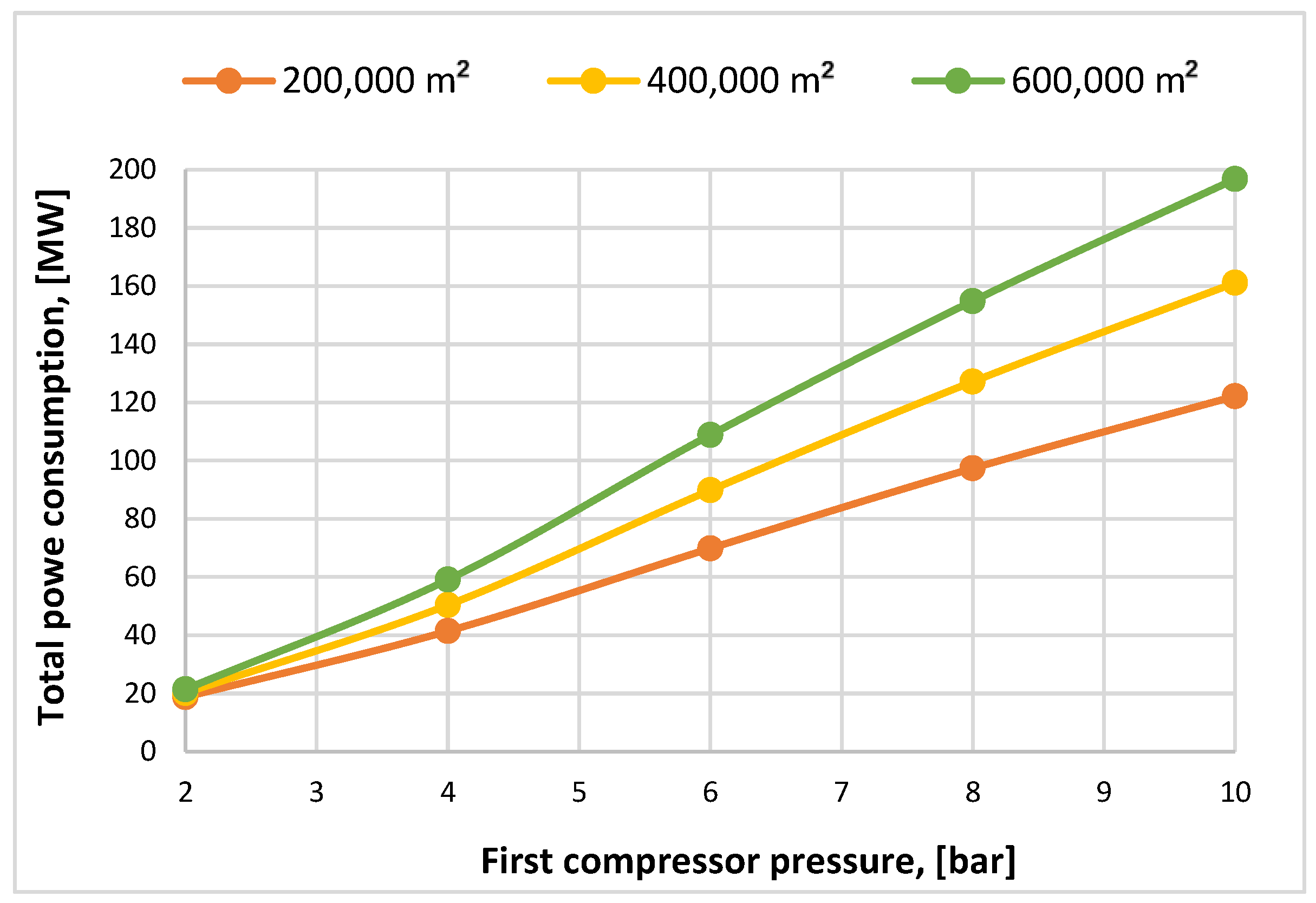 Energies 17 00464 g007