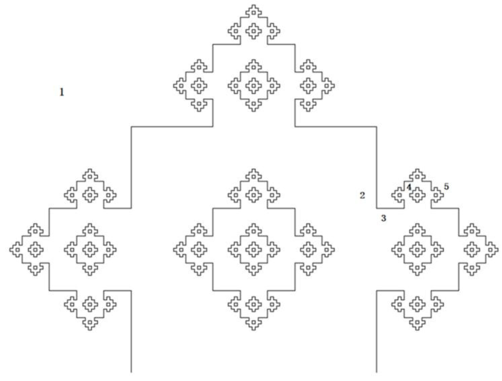 Energies 17 00483 g002