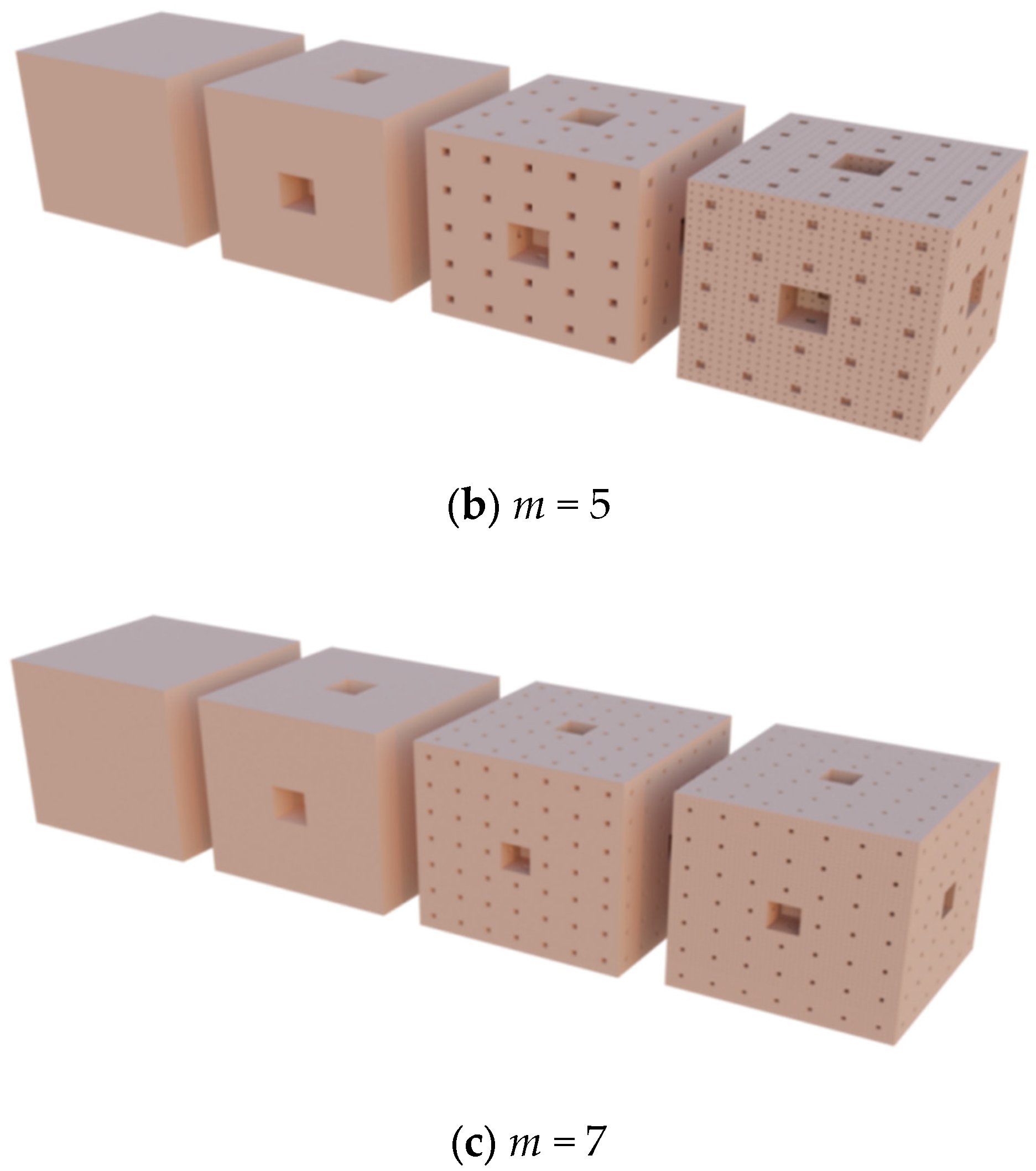 Energies 17 00483 g003b