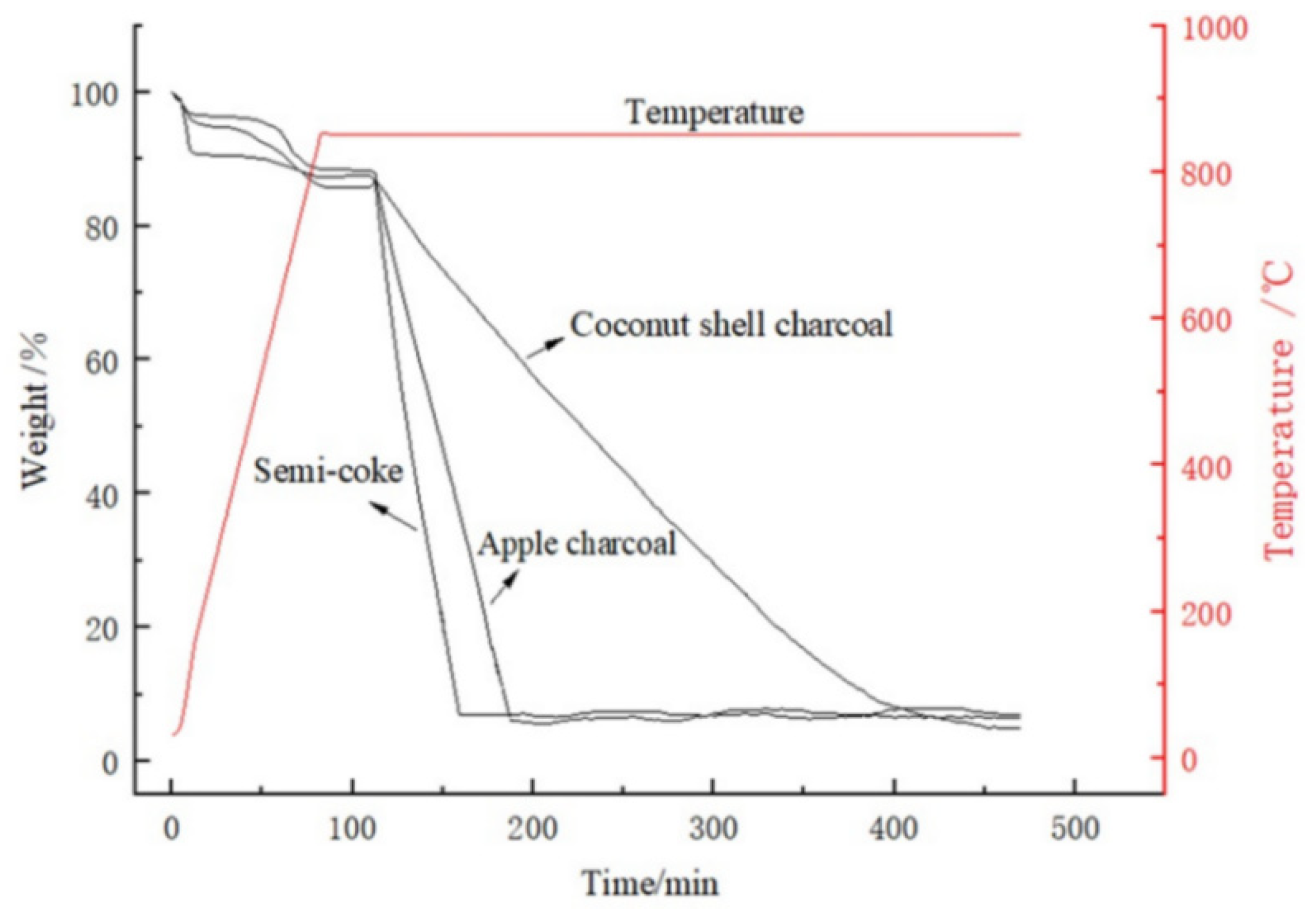 Energies 17 00483 g004