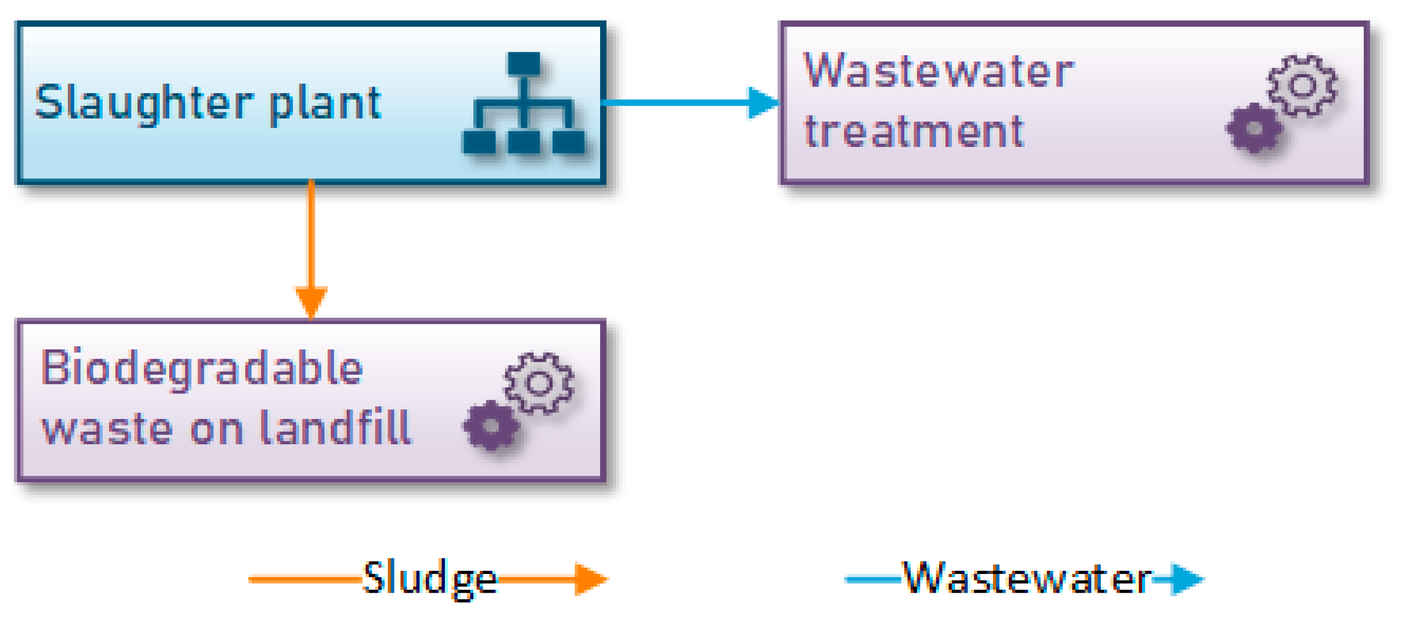Energies 17 00487 g002