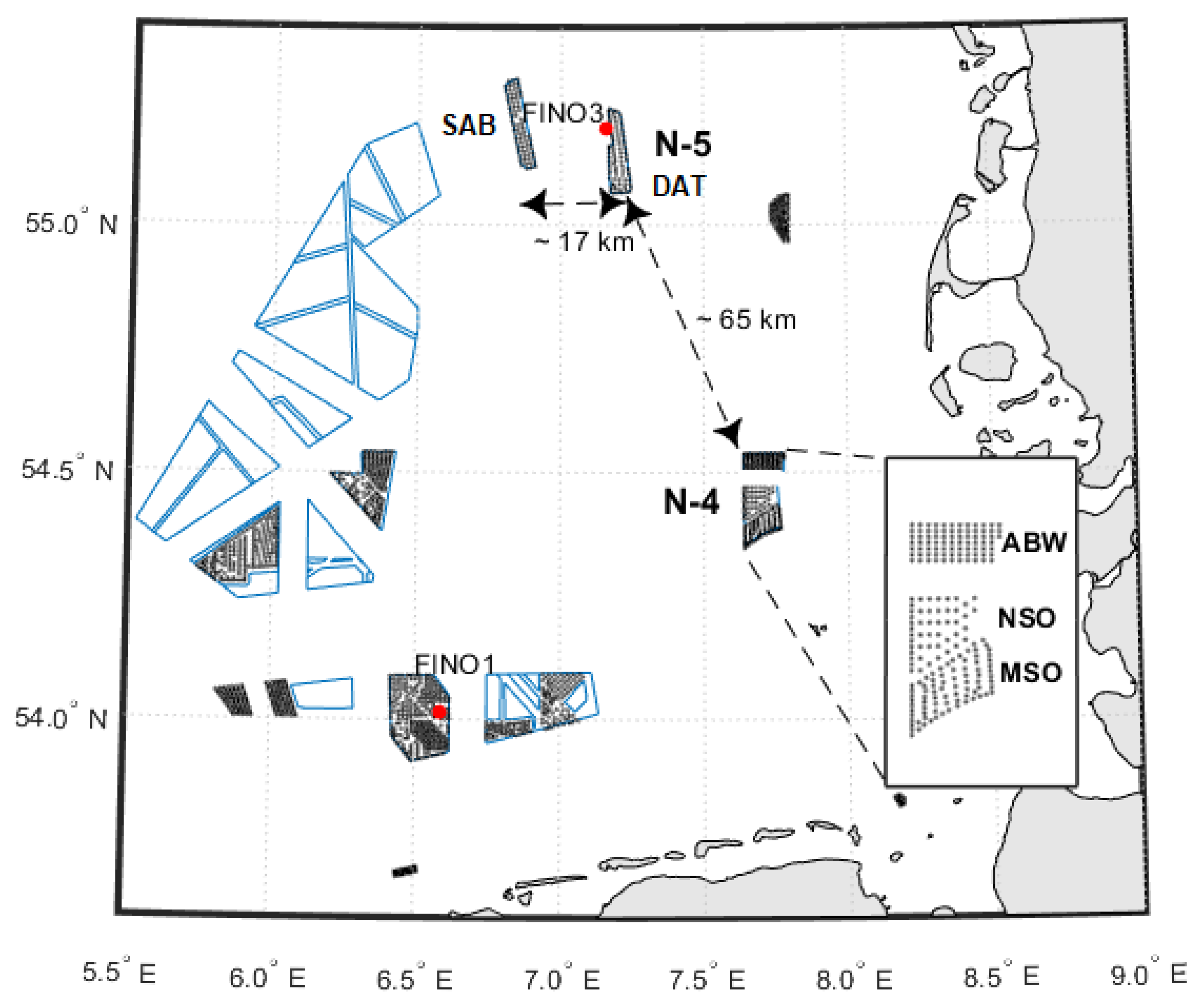 Energies | Free Full-Text | The Atmospheric Stability Dependence