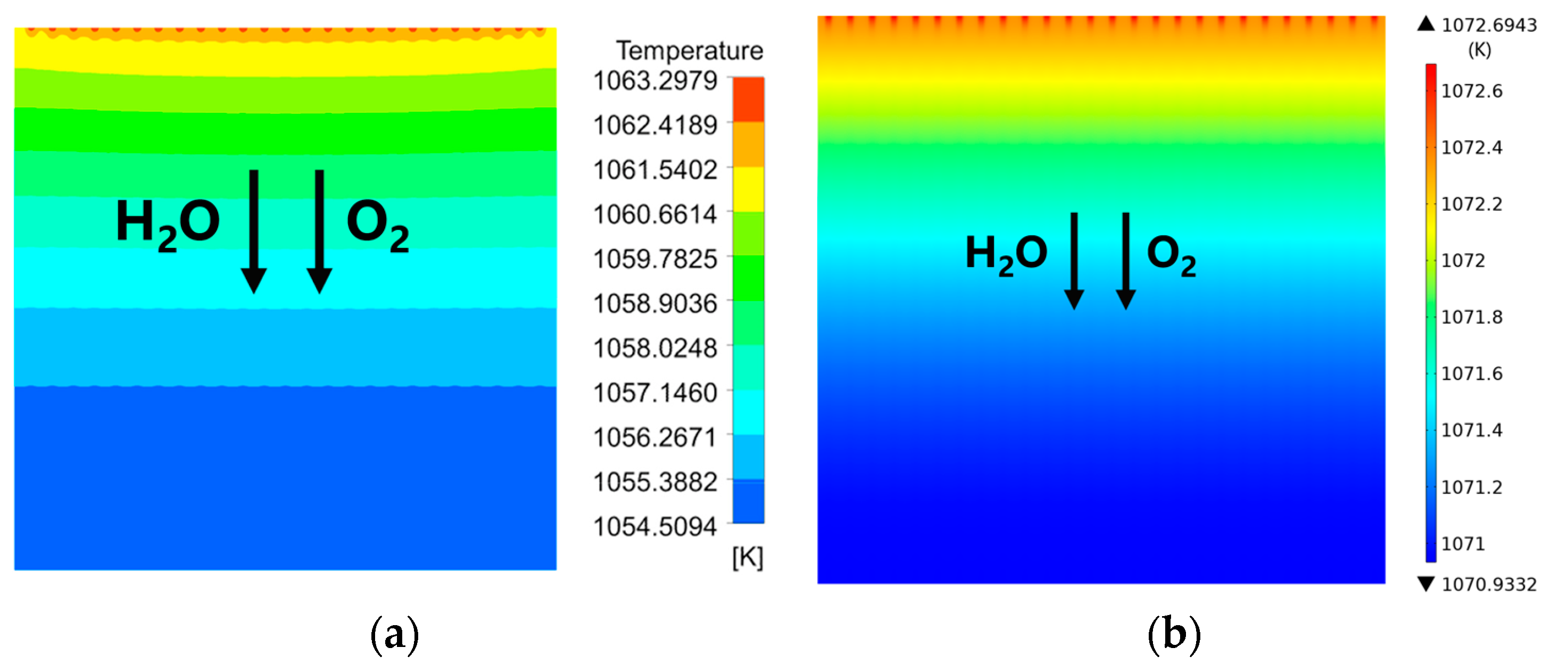 Energies 17 00510 g003