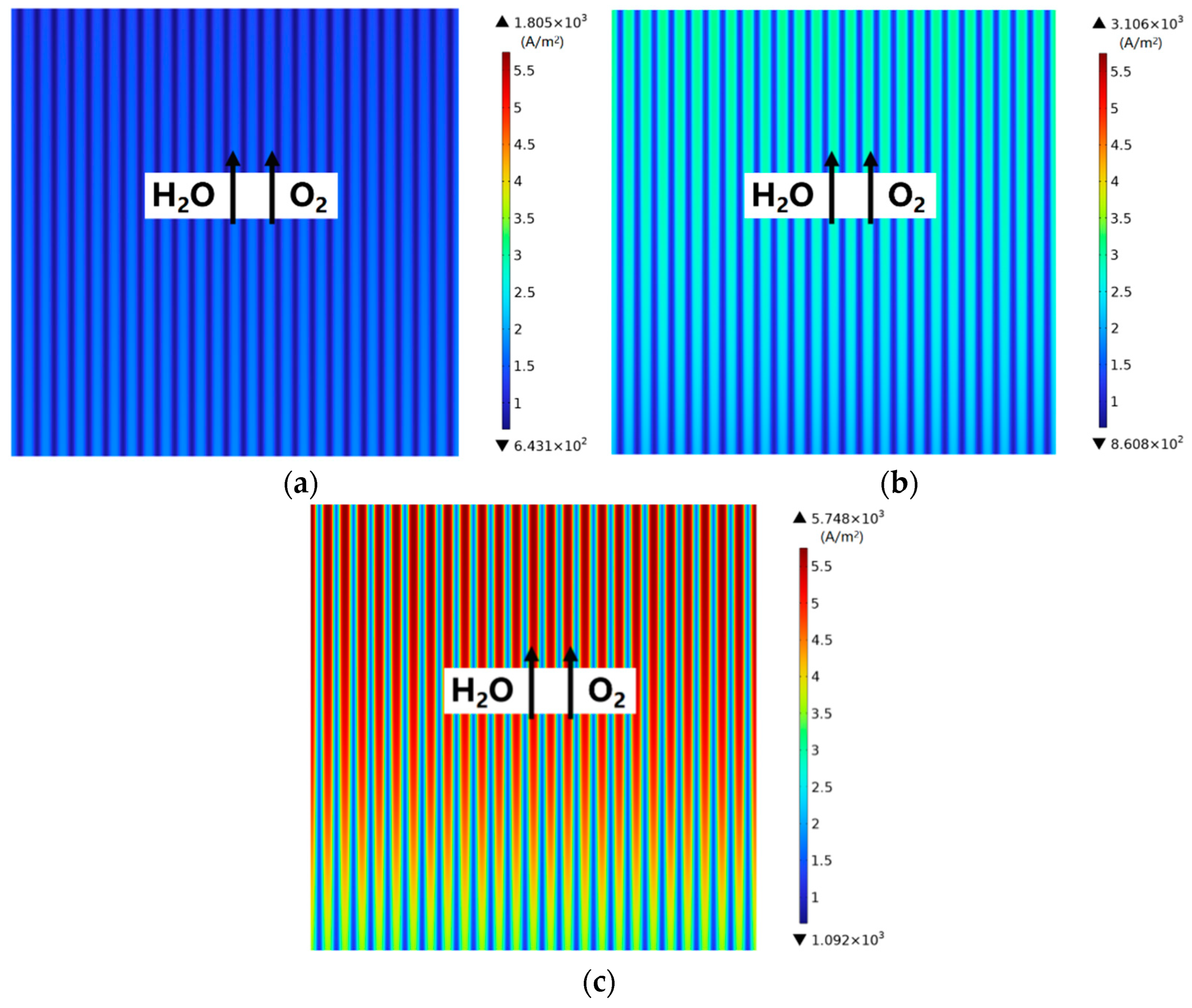 Energies 17 00510 g004